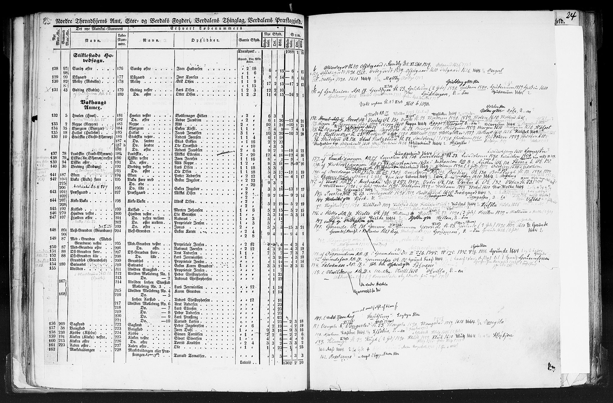 Rygh, AV/RA-PA-0034/F/Fb/L0015/0001: Matrikkelen for 1838 / Matrikkelen for 1838 - Nordre Trondhjems amt (Nord-Trøndelag fylke), 1838, p. 23b