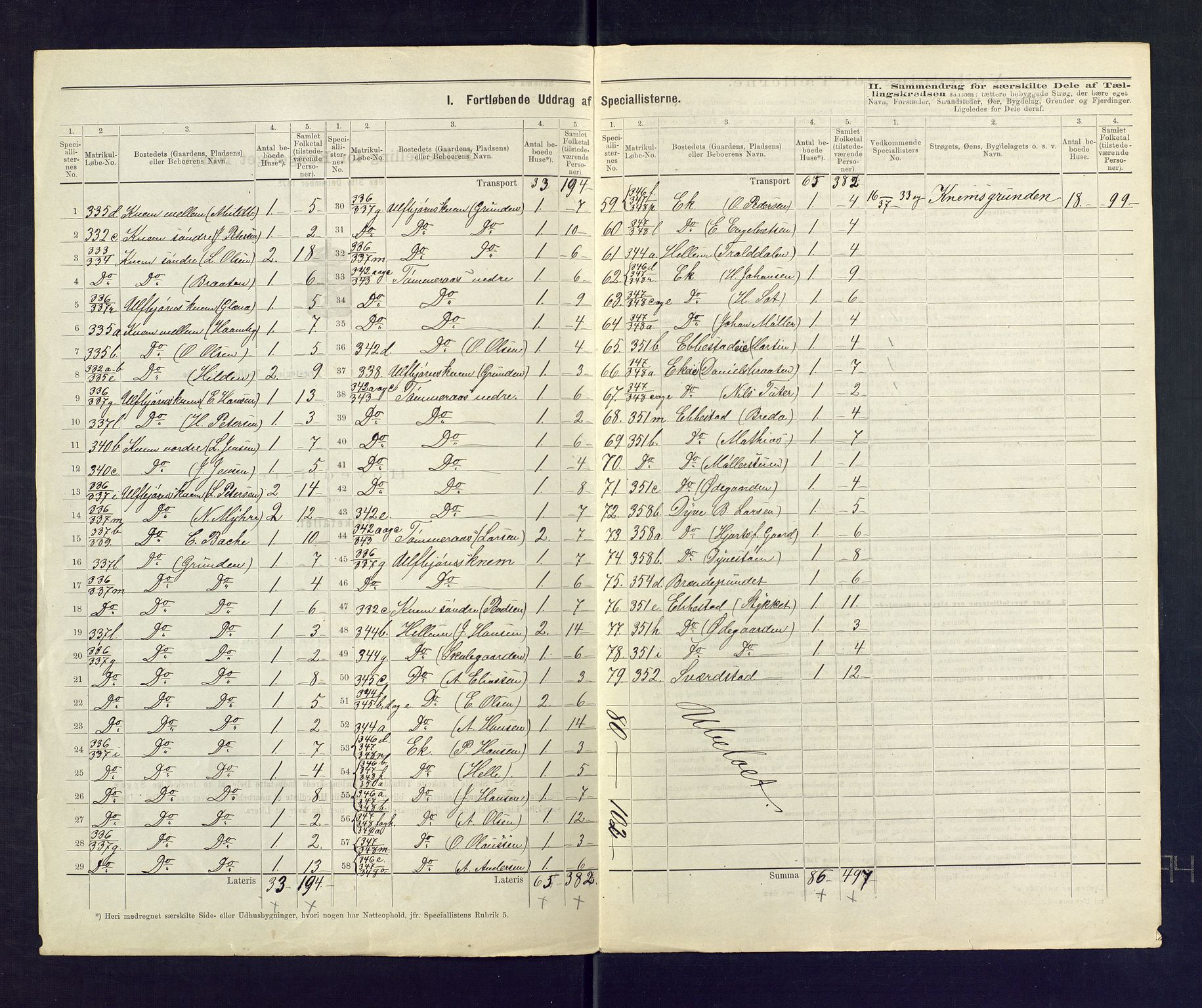 SAKO, 1875 census for 0711L Strømm/Strømm, 1875, p. 7