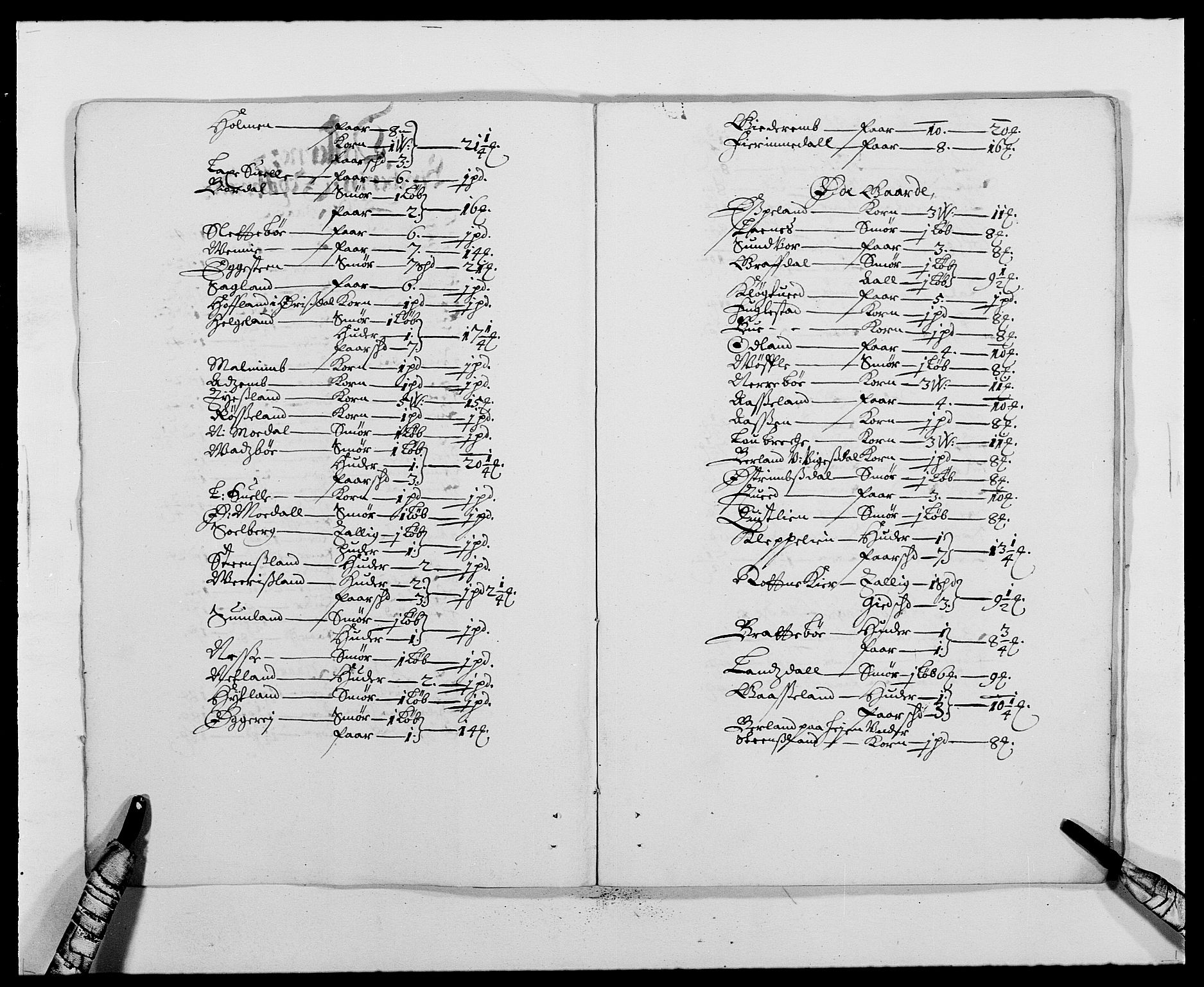 Rentekammeret inntil 1814, Reviderte regnskaper, Fogderegnskap, AV/RA-EA-4092/R46/L2711: Fogderegnskap Jæren og Dalane, 1668-1670, p. 394