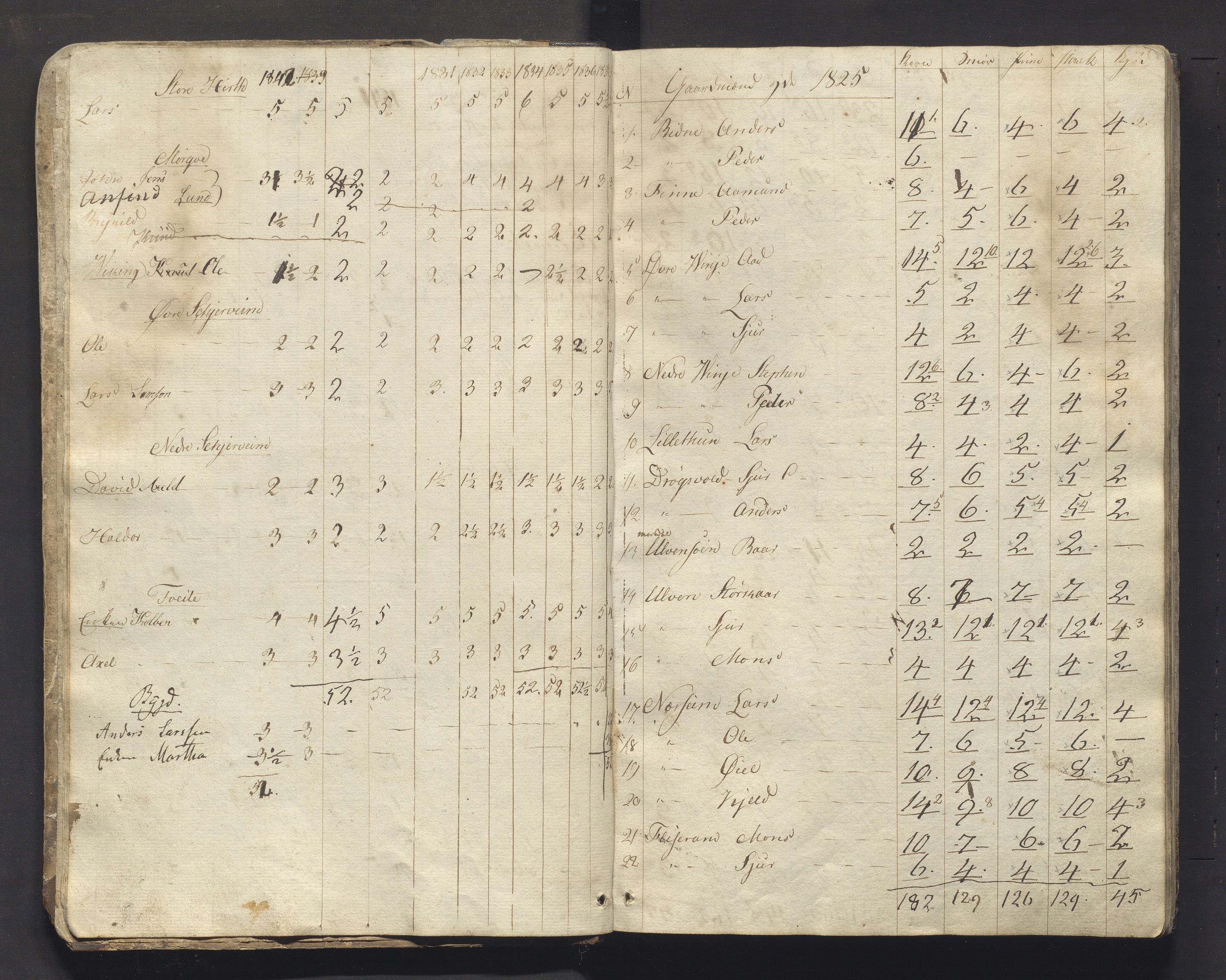Vossestrand kommune. Fattigstyret, IKAH/1236-311/A/Aa/L0001: Møtebok for Vinje sokn fattigkommisjon, 1840-1878