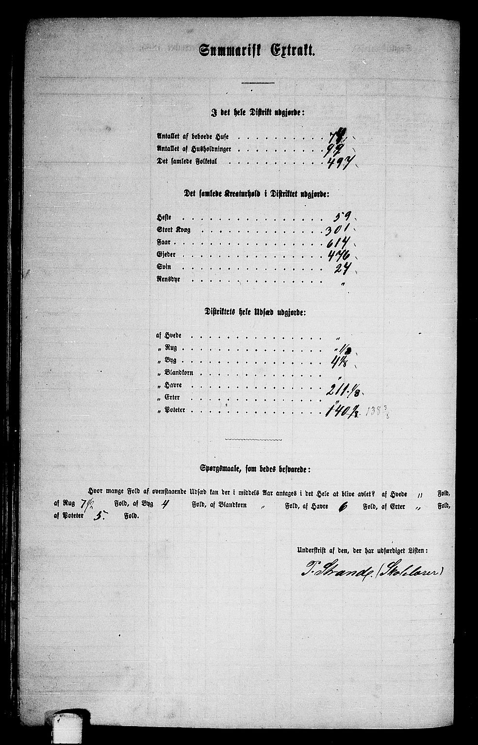 RA, 1865 census for Hemne, 1865, p. 144