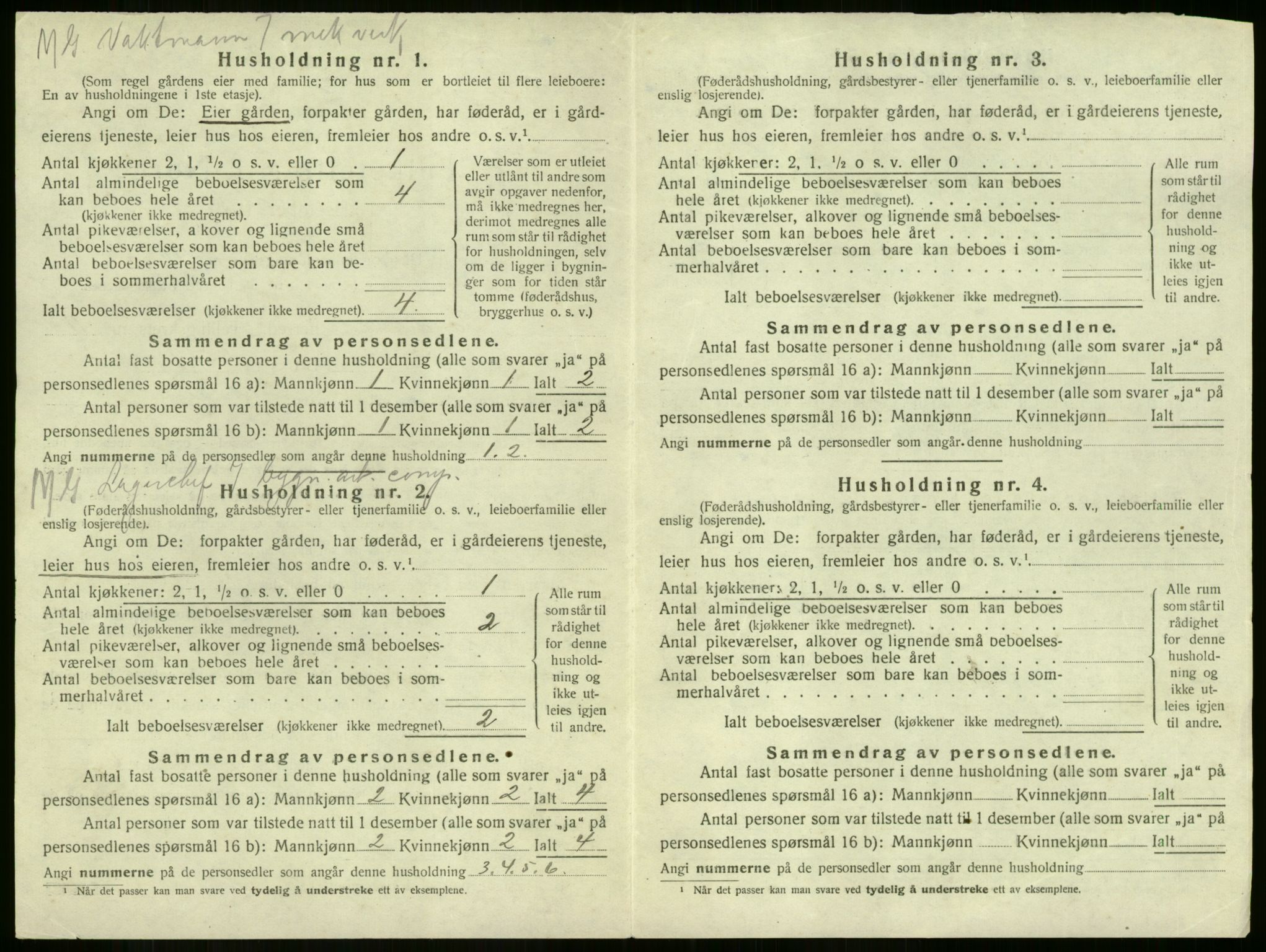 SAKO, 1920 census for Sandeherred, 1920, p. 2574