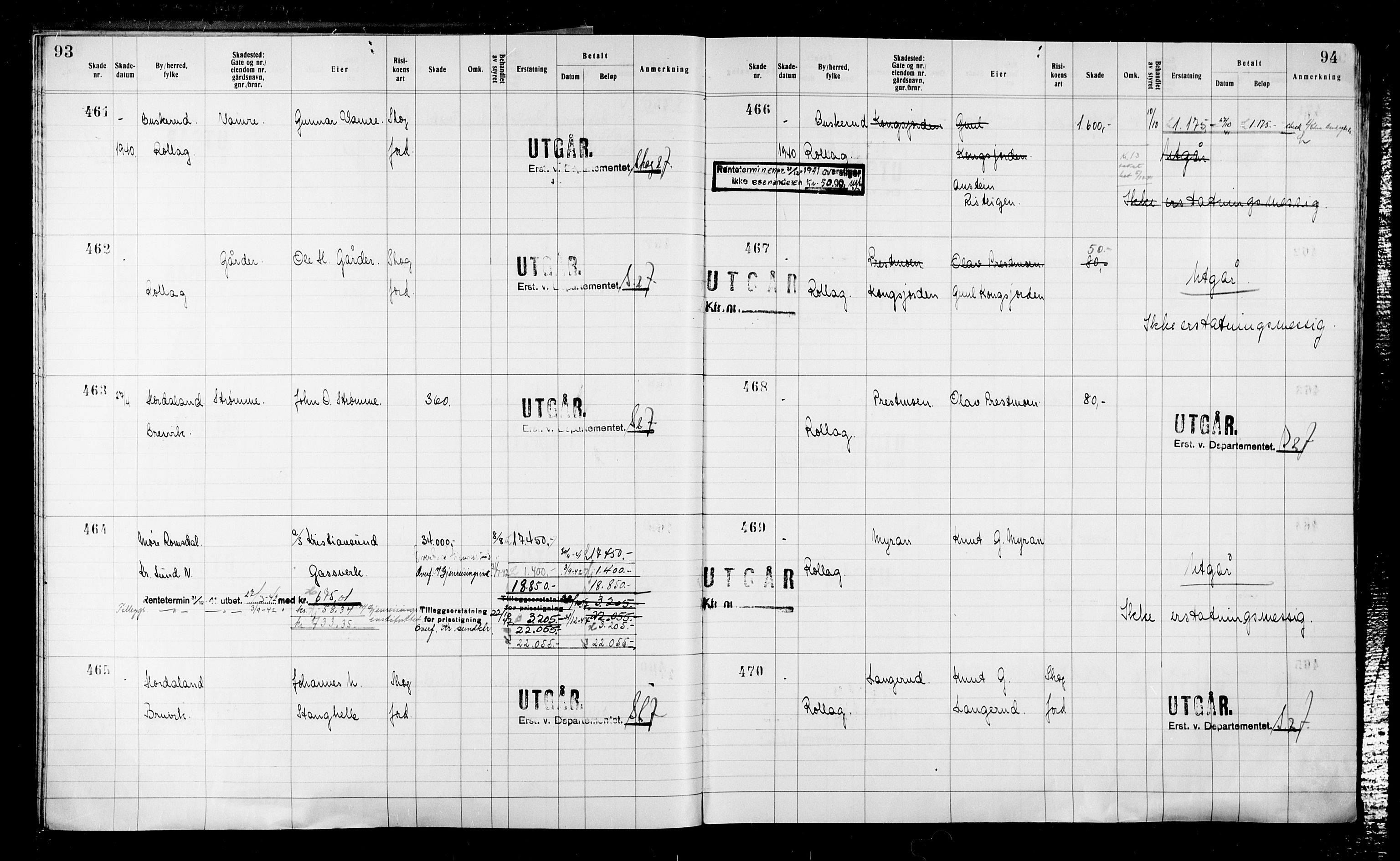 Krigsskadetrygdene for bygninger og løsøre, RA/S-1548/V/L0043: Bygning, ikke trygdet., 1940-1945, p. 93-94