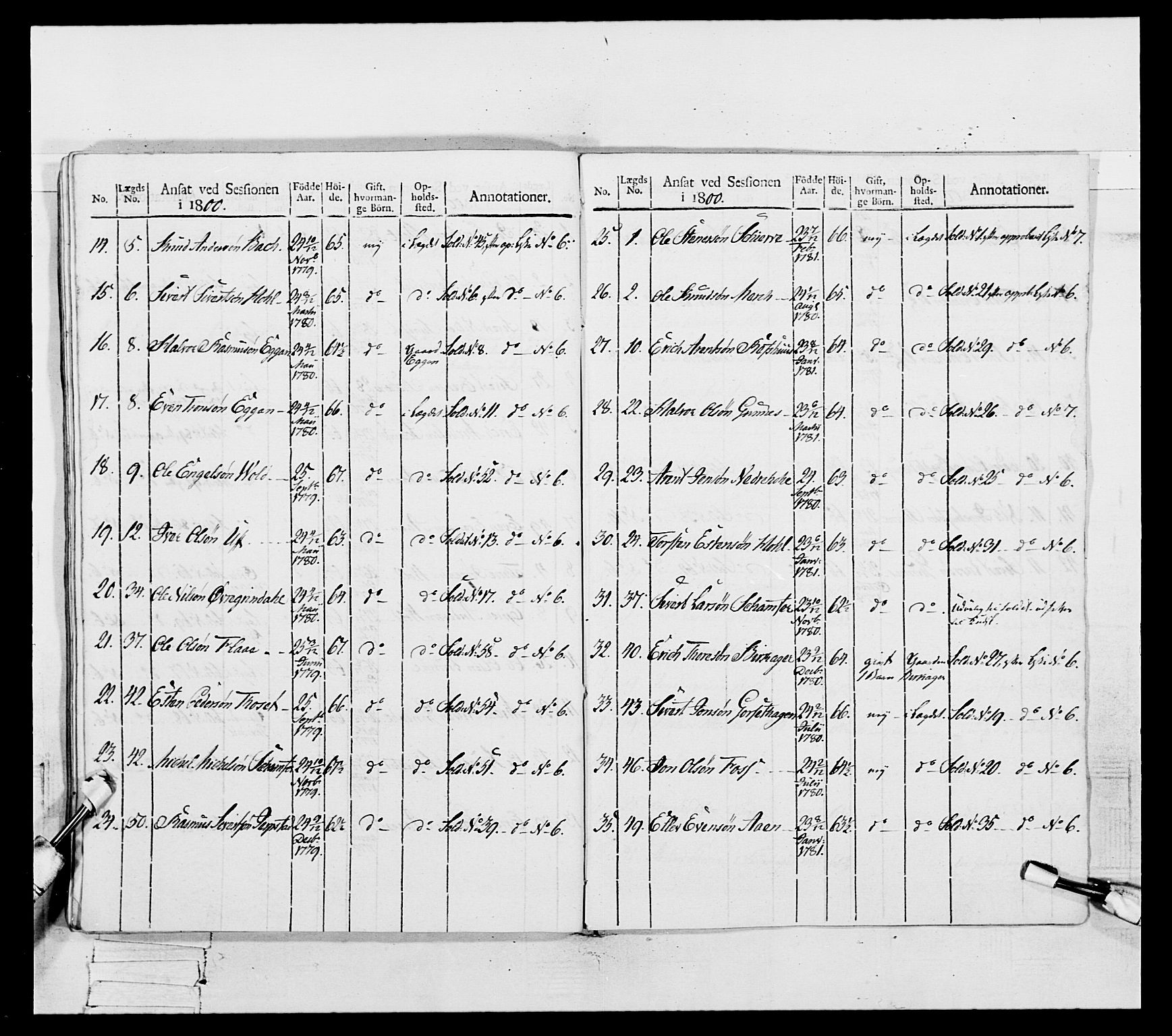 Generalitets- og kommissariatskollegiet, Det kongelige norske kommissariatskollegium, RA/EA-5420/E/Eh/L0082: 2. Trondheimske nasjonale infanteriregiment, 1804, p. 136