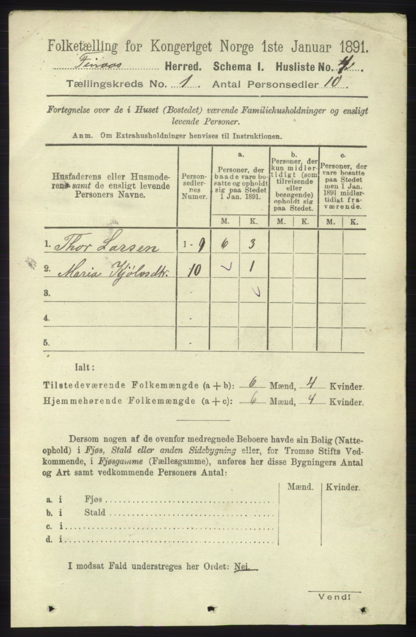 RA, 1891 census for 1218 Finnås, 1891, p. 43