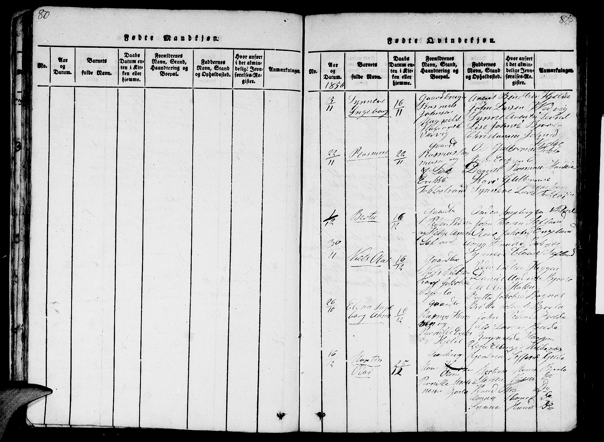 Eid sokneprestembete, AV/SAB-A-82301/H/Hab/Haba/L0001: Parish register (copy) no. A 1, 1816-1862, p. 80-81