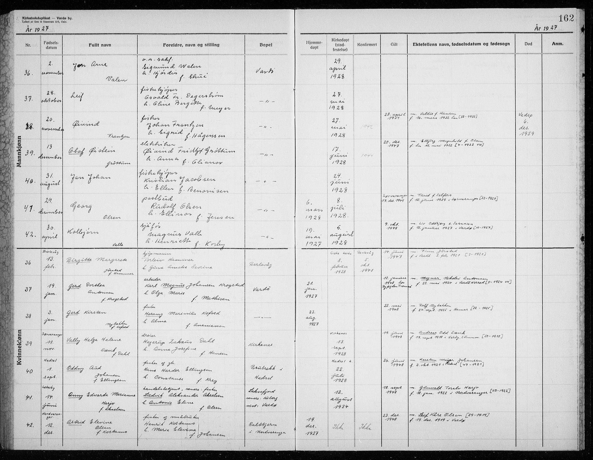 Vardø sokneprestkontor, AV/SATØ-S-1332/H/Hc/L0002kirkerekon: Other parish register no. 2, 1915-1929, p. 162