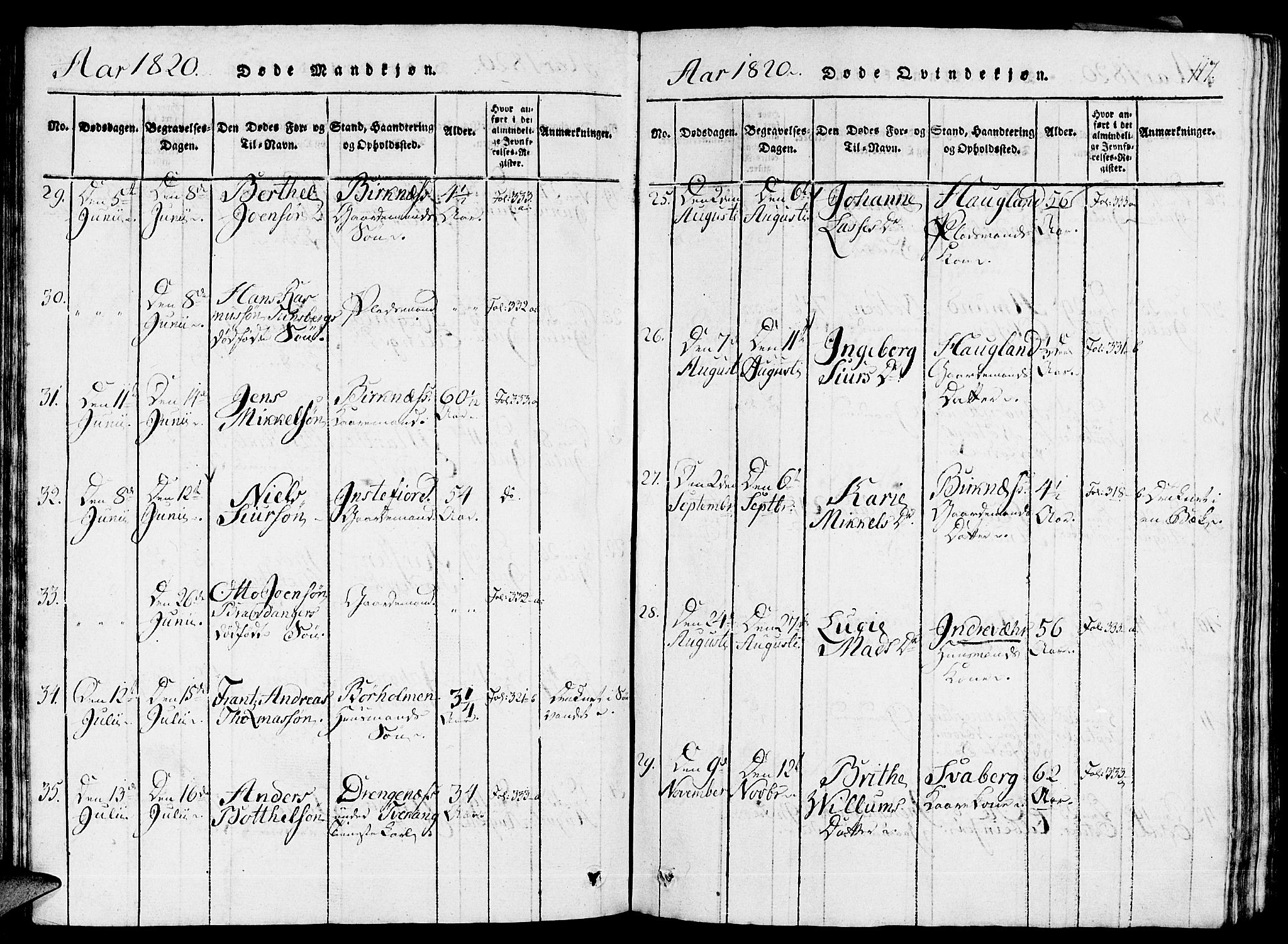 Gulen sokneprestembete, AV/SAB-A-80201/H/Haa/Haaa/L0018: Parish register (official) no. A 18, 1816-1825, p. 117