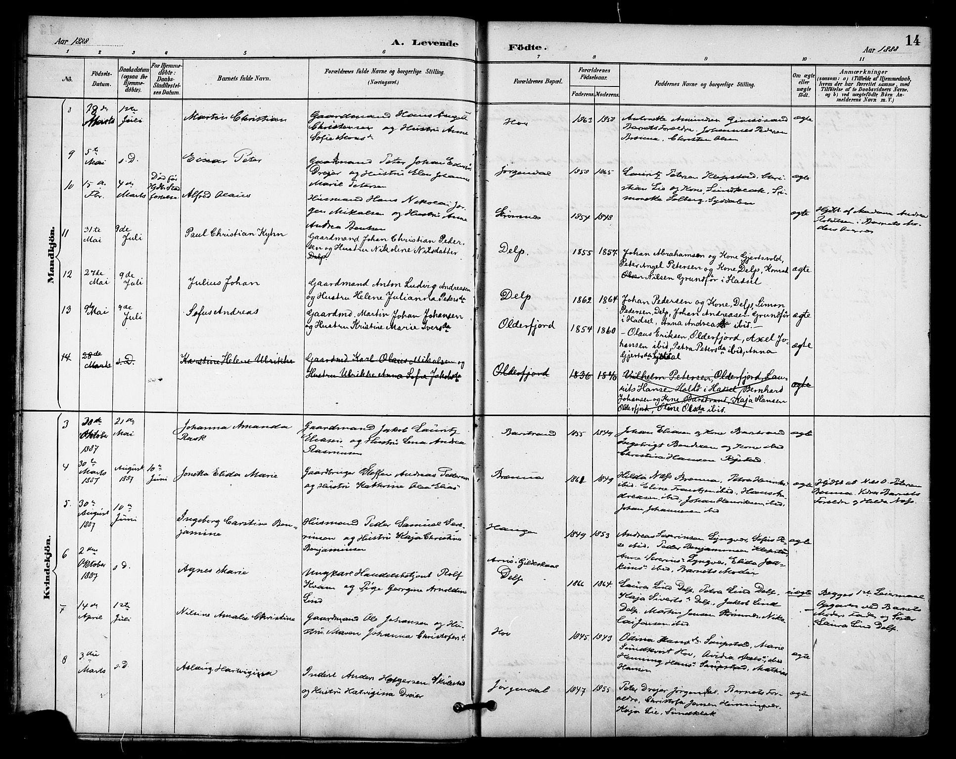 Ministerialprotokoller, klokkerbøker og fødselsregistre - Nordland, AV/SAT-A-1459/876/L1097: Parish register (official) no. 876A03, 1886-1896, p. 14