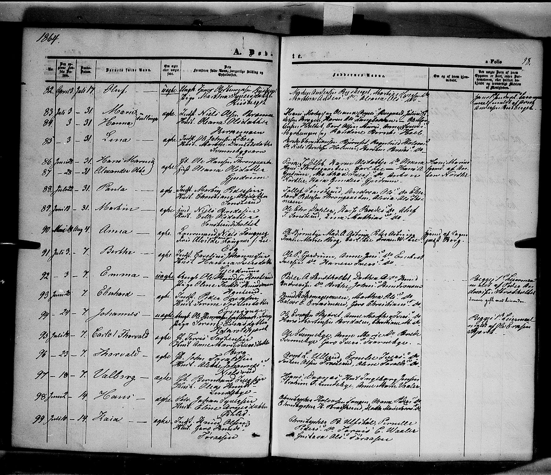 Våler prestekontor, Hedmark, AV/SAH-PREST-040/H/Ha/Haa/L0001: Parish register (official) no. 1, 1849-1878, p. 98