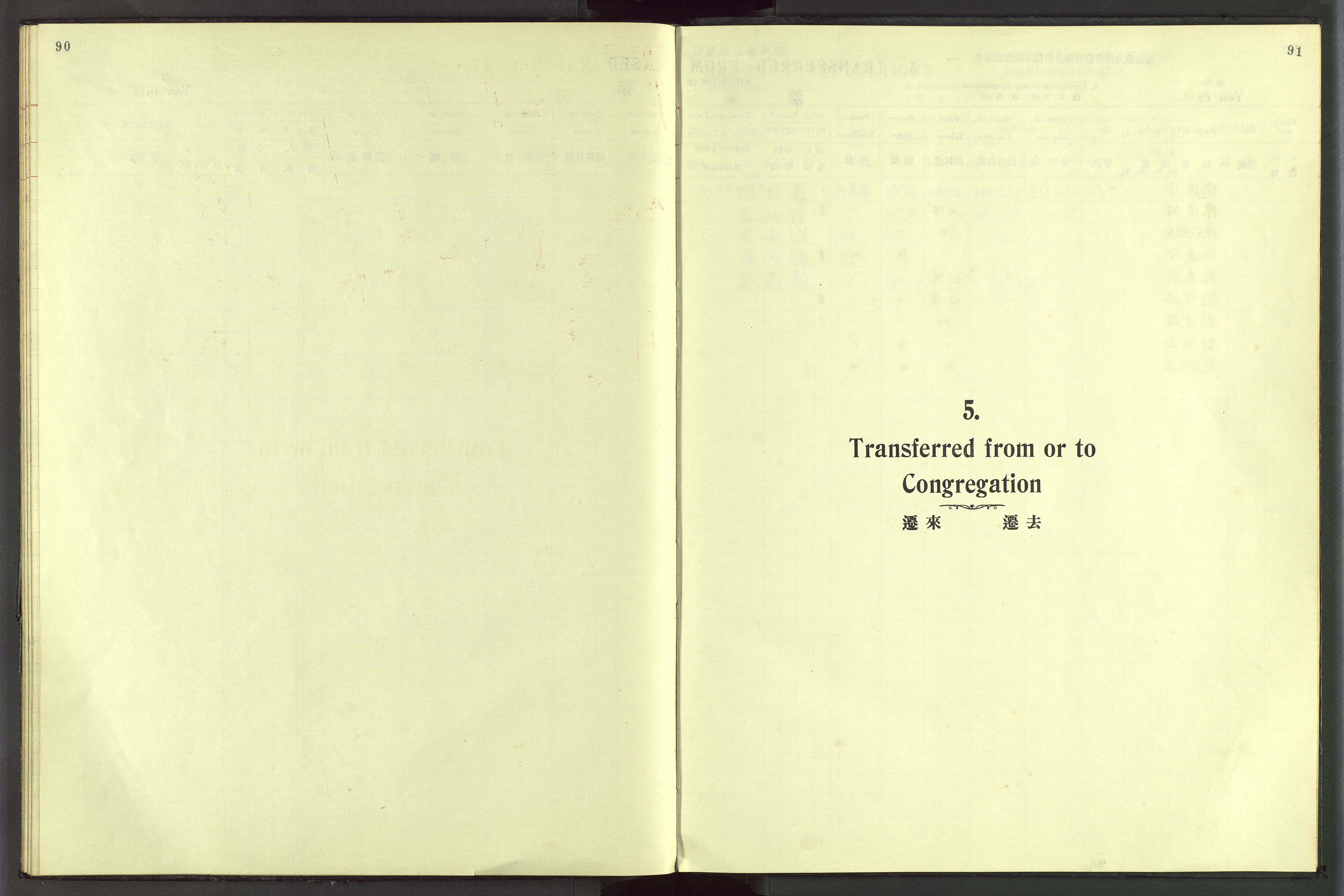 Det Norske Misjonsselskap - utland - Kina (Hunan), VID/MA-A-1065/Dm/L0054: Parish register (official) no. 92, 1909-1948, p. 90-91