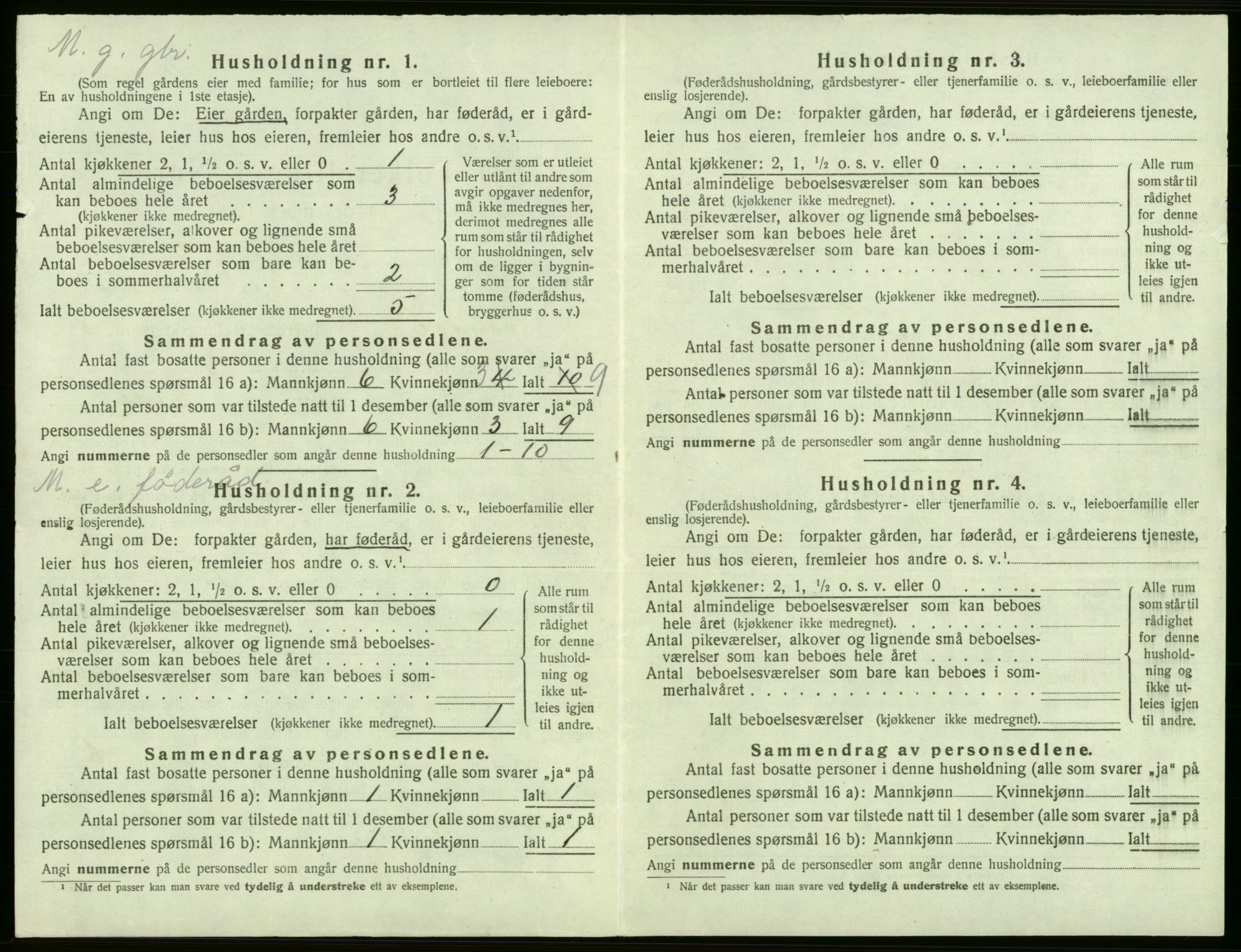 SAB, 1920 census for Jondal, 1920, p. 683