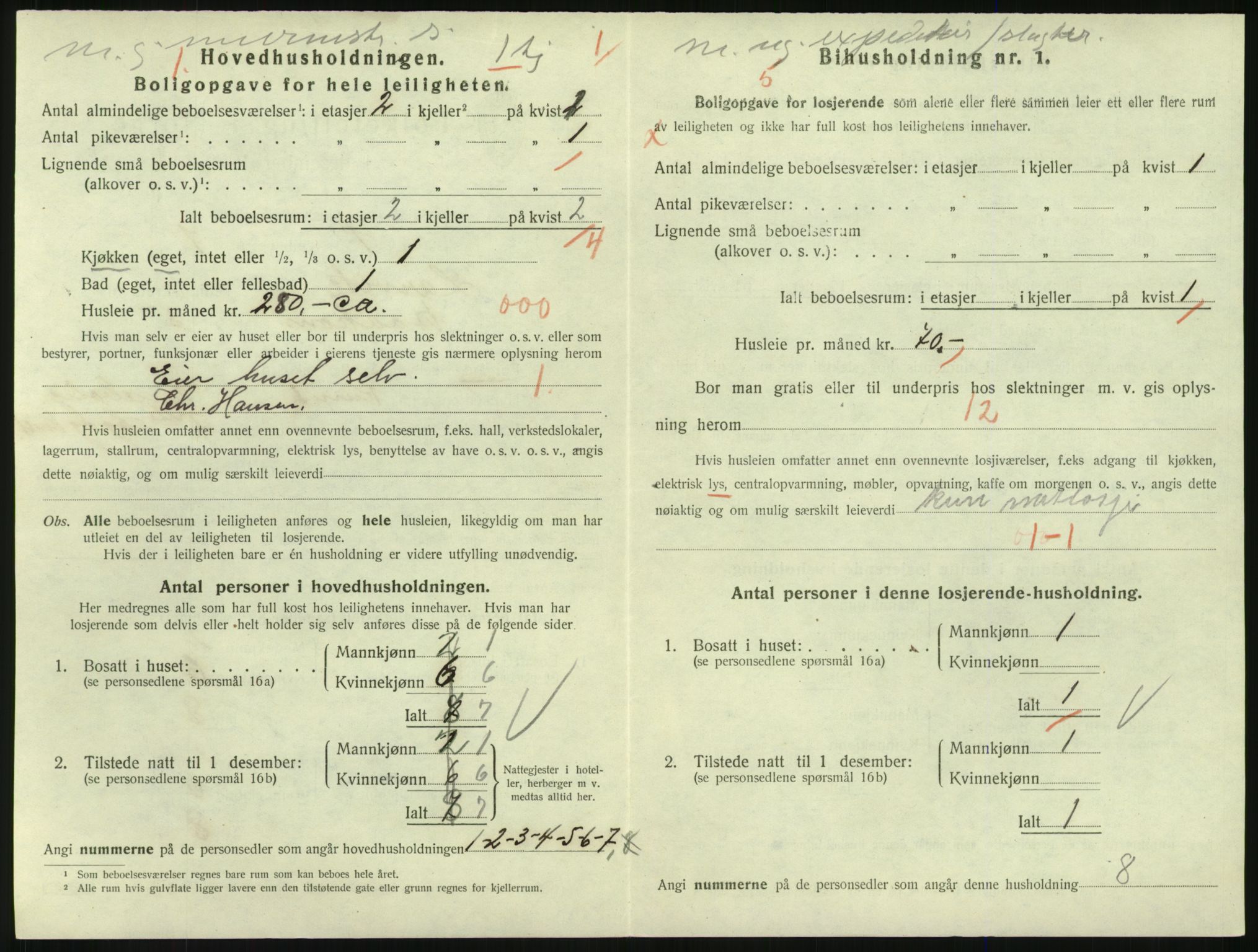 SAKO, 1920 census for Larvik, 1920, p. 5751