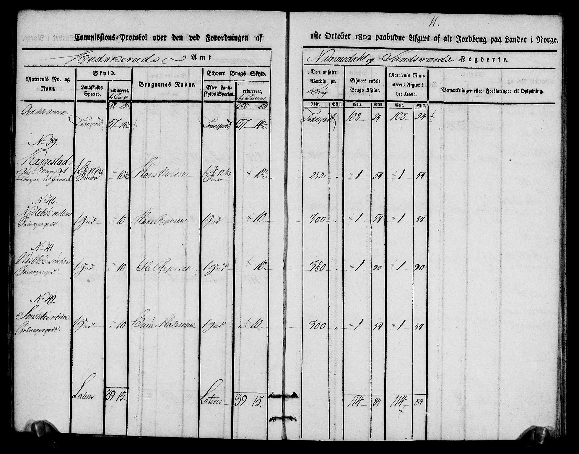 Rentekammeret inntil 1814, Realistisk ordnet avdeling, AV/RA-EA-4070/N/Ne/Nea/L0056b: Numedal og Sandsvær fogderi. Kommisjonsprotokoll over matrikulerte jordbruk i Uvdal og Nore annekser, 1803, p. 11