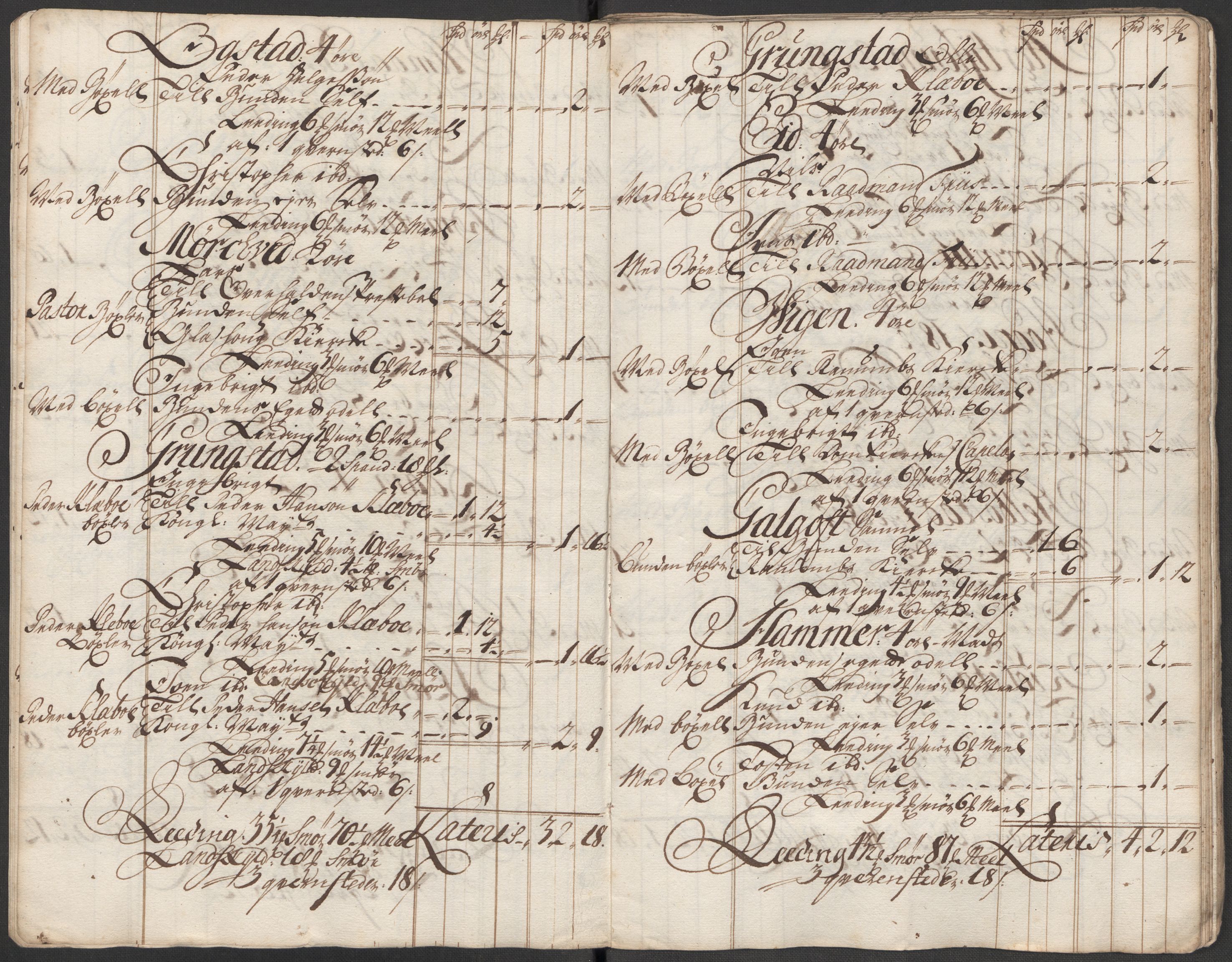 Rentekammeret inntil 1814, Reviderte regnskaper, Fogderegnskap, AV/RA-EA-4092/R64/L4437: Fogderegnskap Namdal, 1716, p. 29