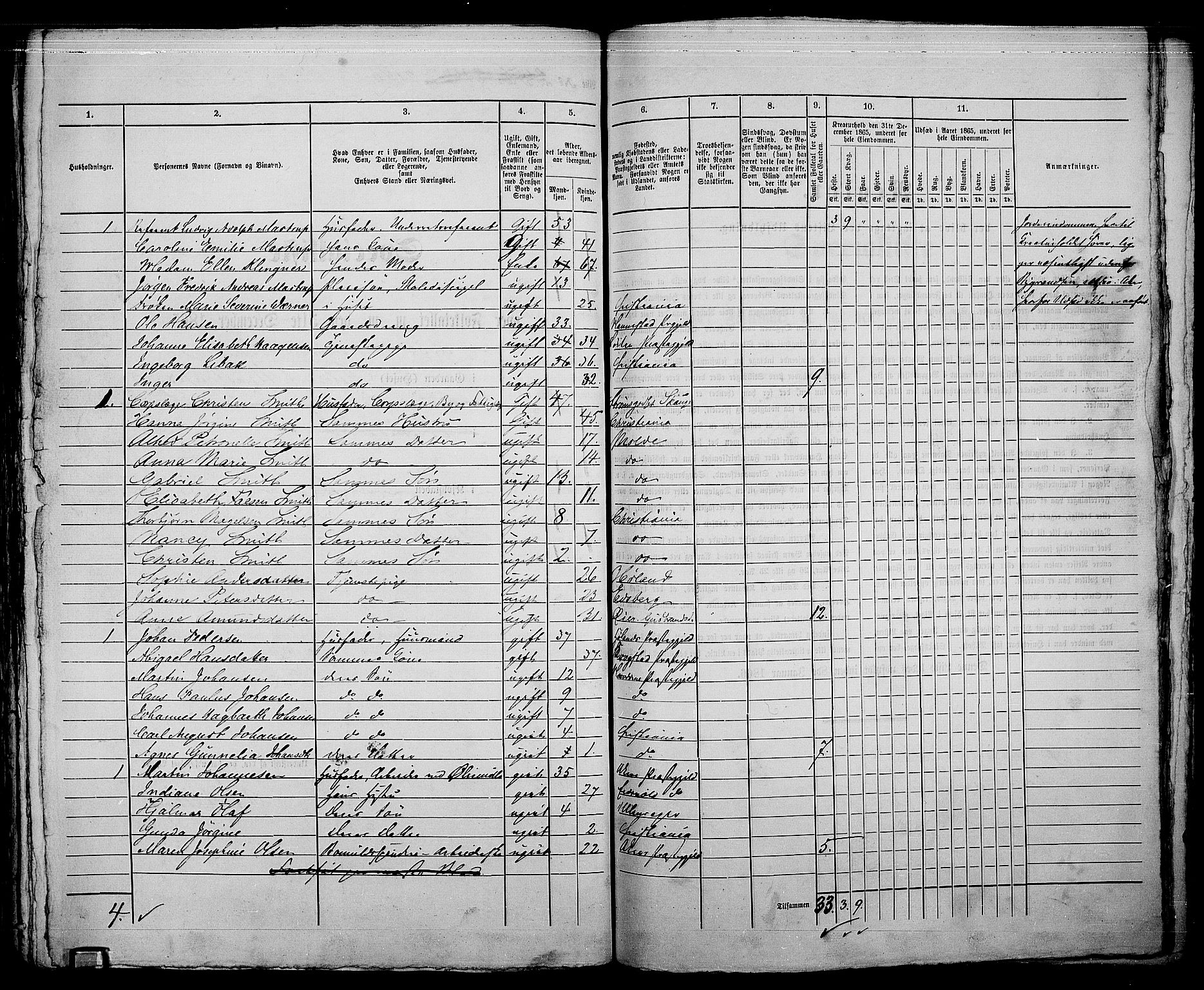 RA, 1865 census for Kristiania, 1865, p. 4809