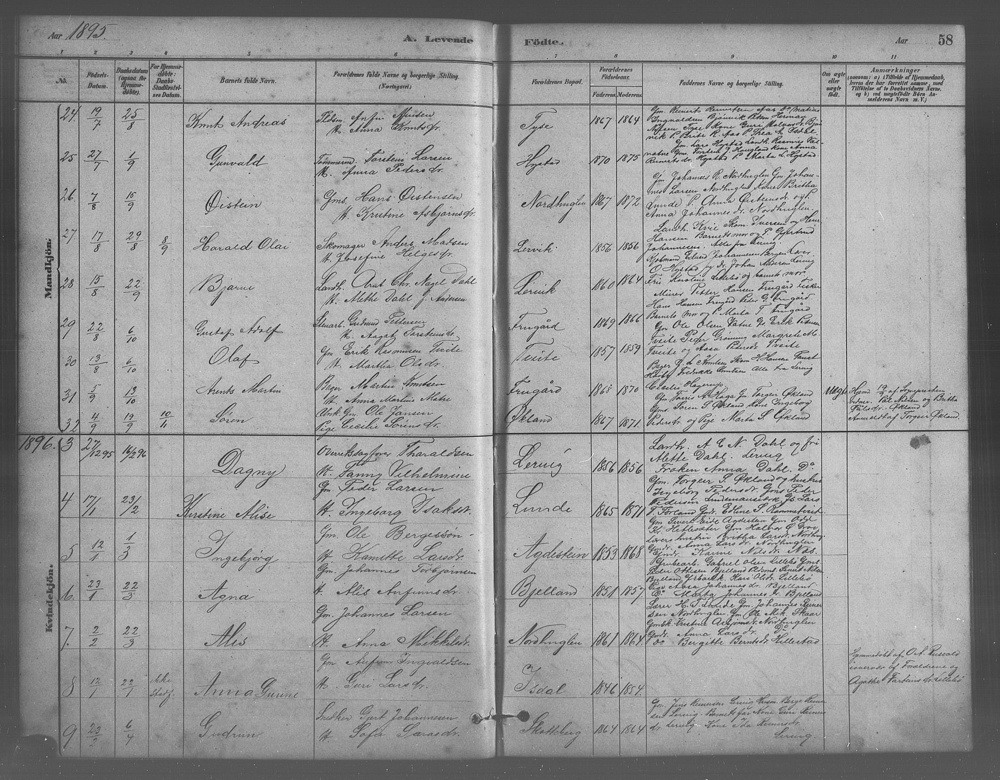 Stord sokneprestembete, SAB/A-78201/H/Hab: Parish register (copy) no. A 2, 1879-1909, p. 58