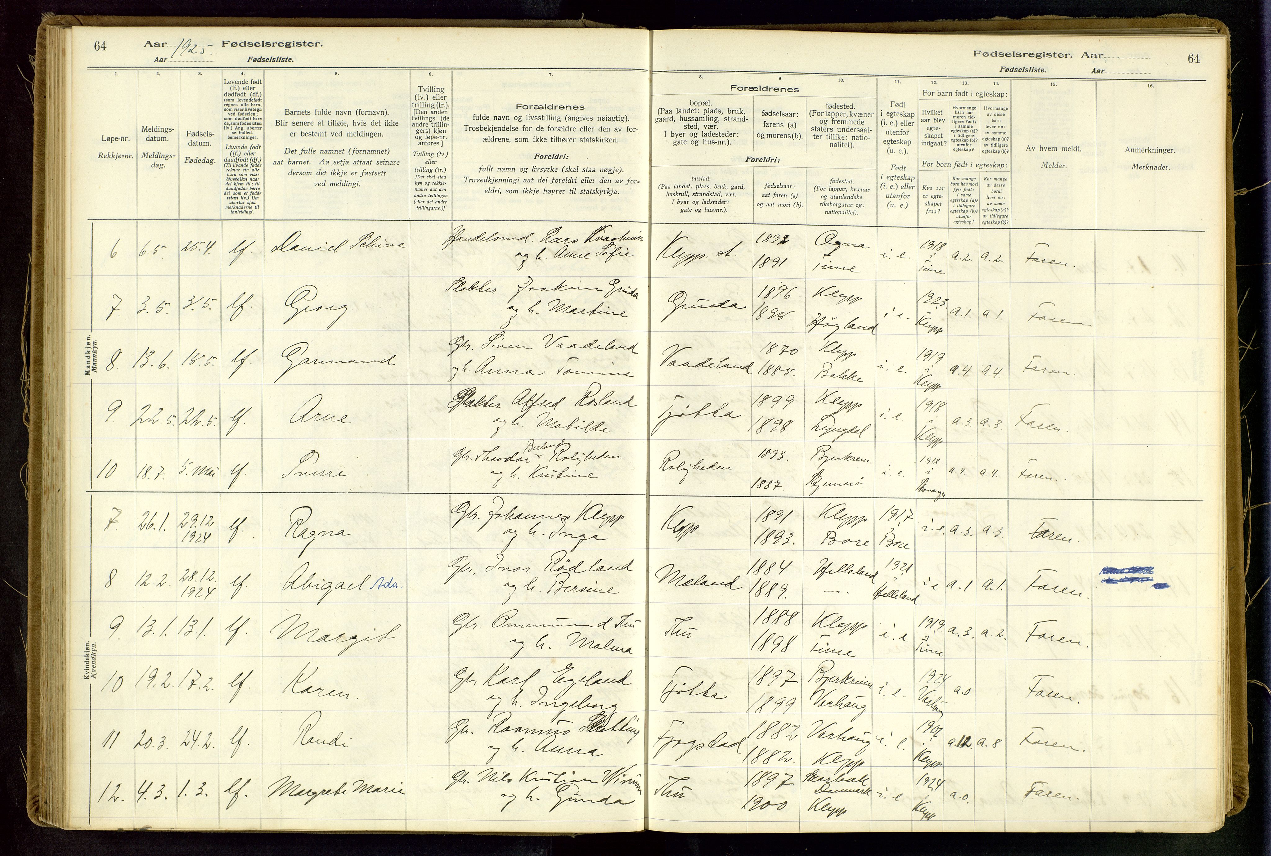 Klepp sokneprestkontor, AV/SAST-A-101803/001/704BAA/L0001: Birth register no. 1, 1916-1948, p. 64