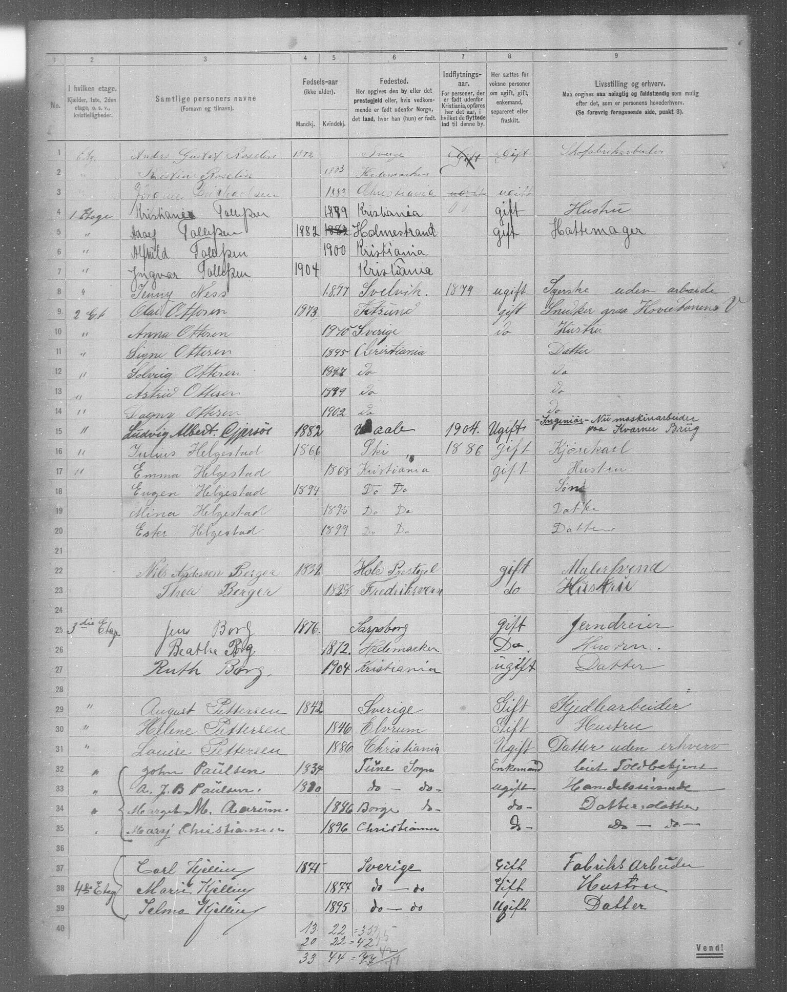 OBA, Municipal Census 1904 for Kristiania, 1904, p. 17725