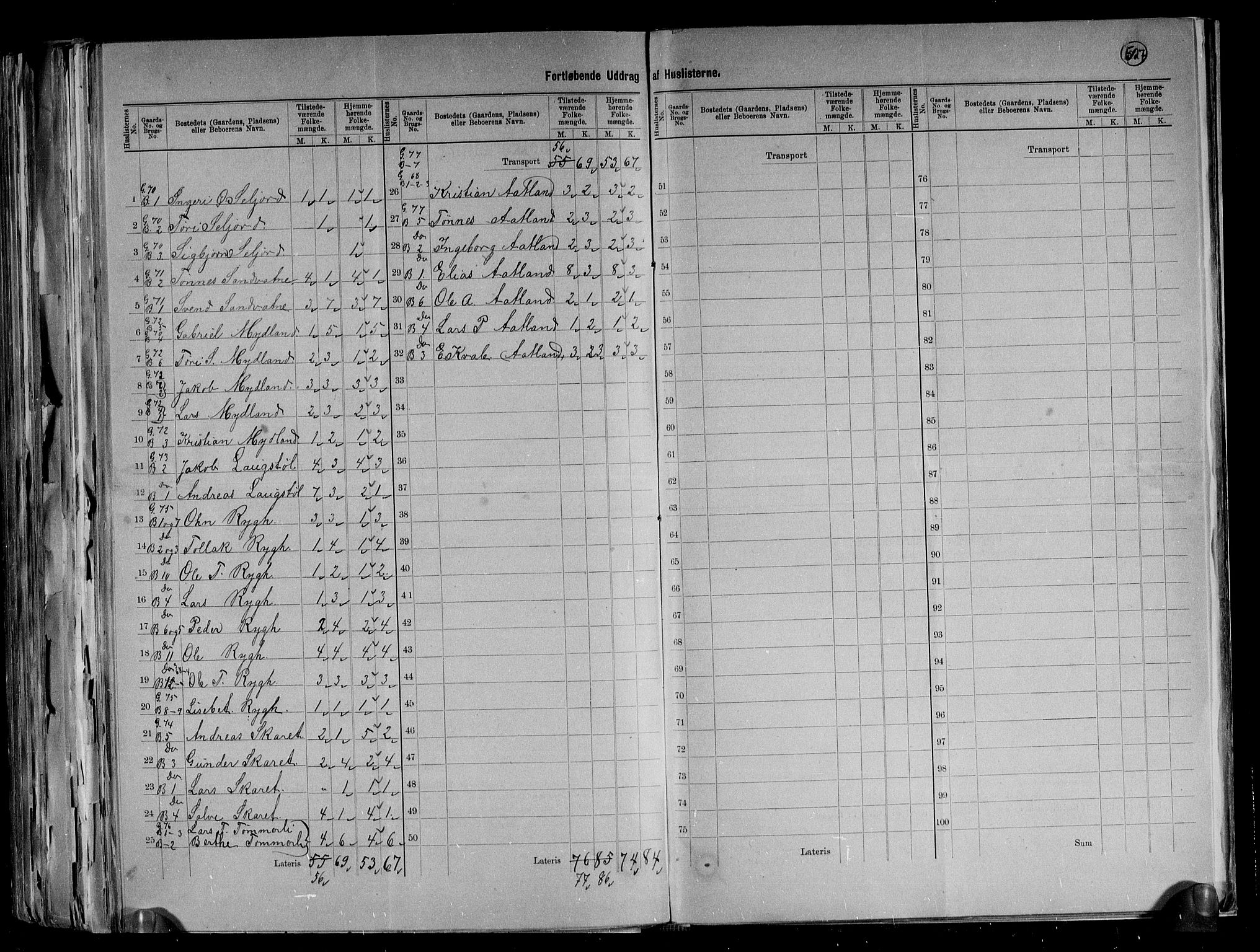 RA, 1891 census for 1045 Bakke, 1891, p. 30