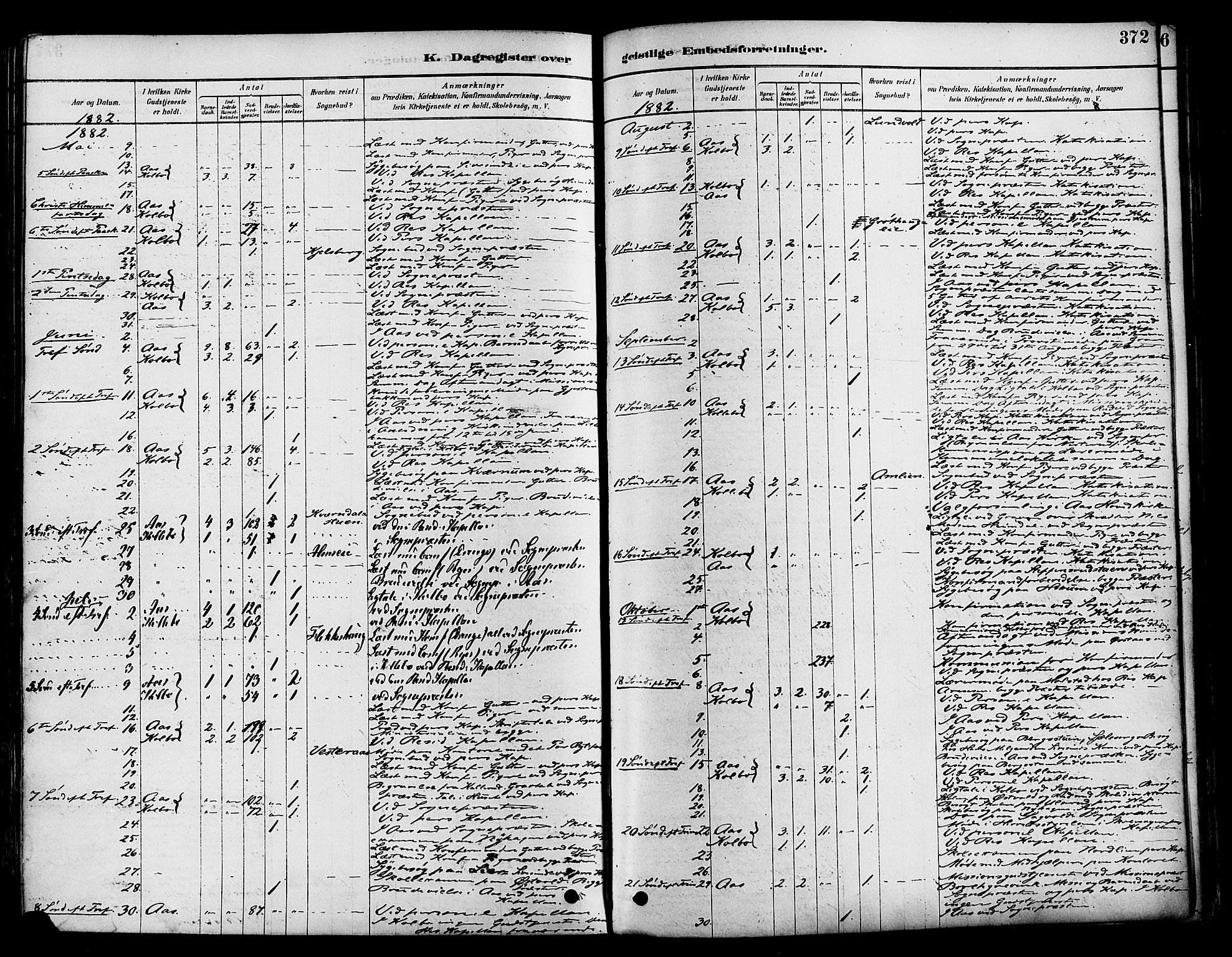 Vestre Toten prestekontor, SAH/PREST-108/H/Ha/Haa/L0009: Parish register (official) no. 9, 1878-1894, p. 372