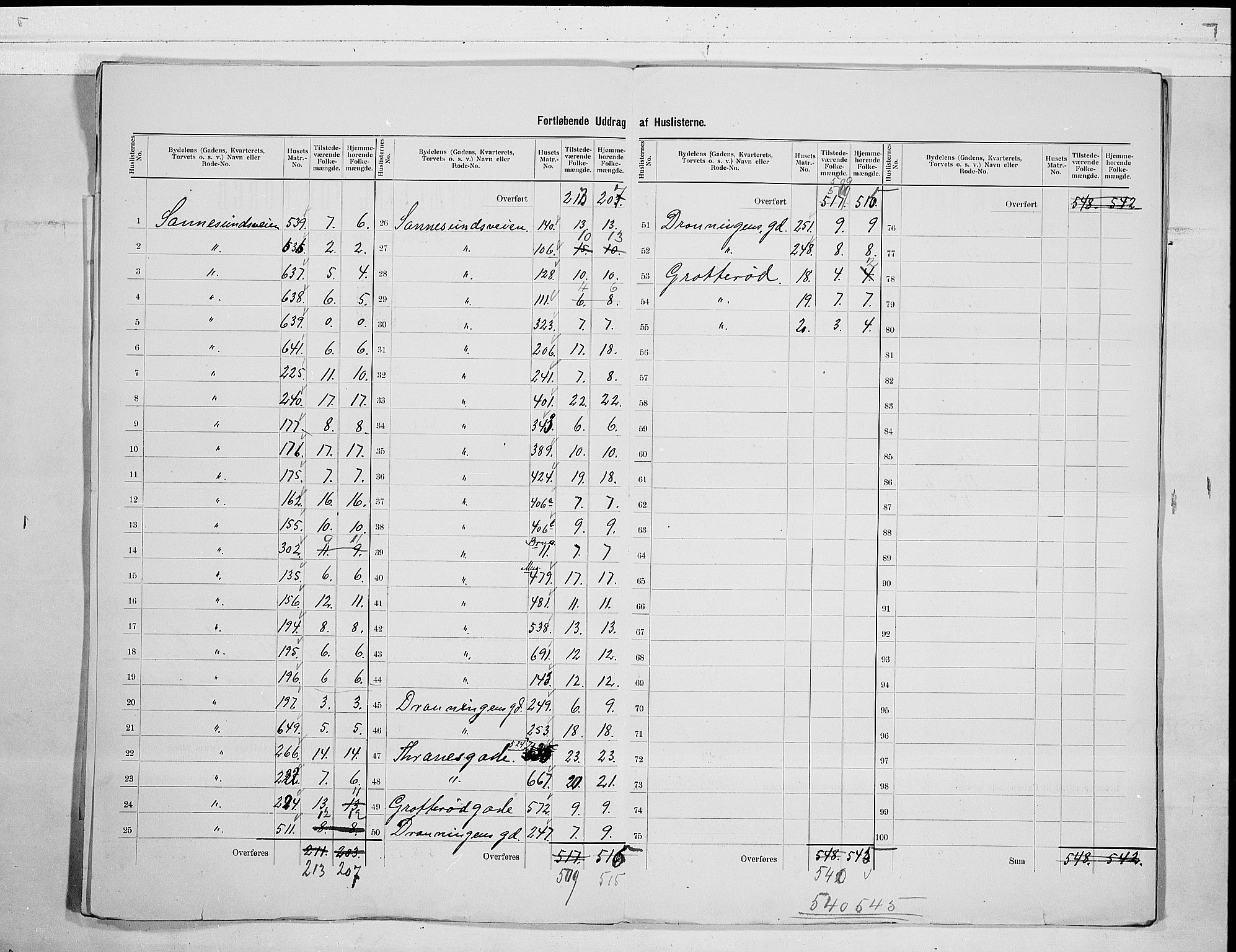 SAO, 1900 census for Sarpsborg, 1900, p. 9