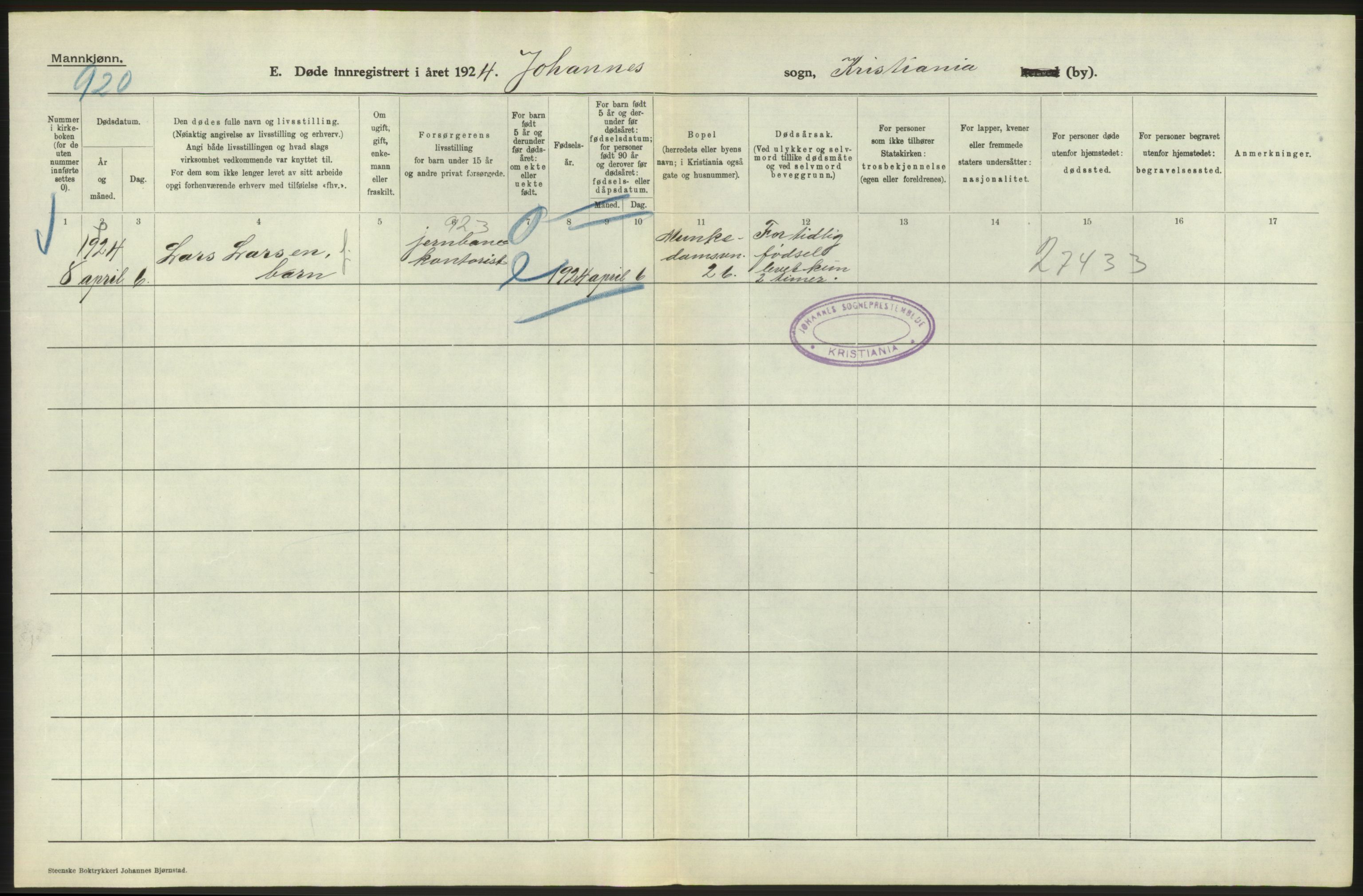 Statistisk sentralbyrå, Sosiodemografiske emner, Befolkning, AV/RA-S-2228/D/Df/Dfc/Dfcd/L0008: Kristiania: Døde menn, 1924, p. 86