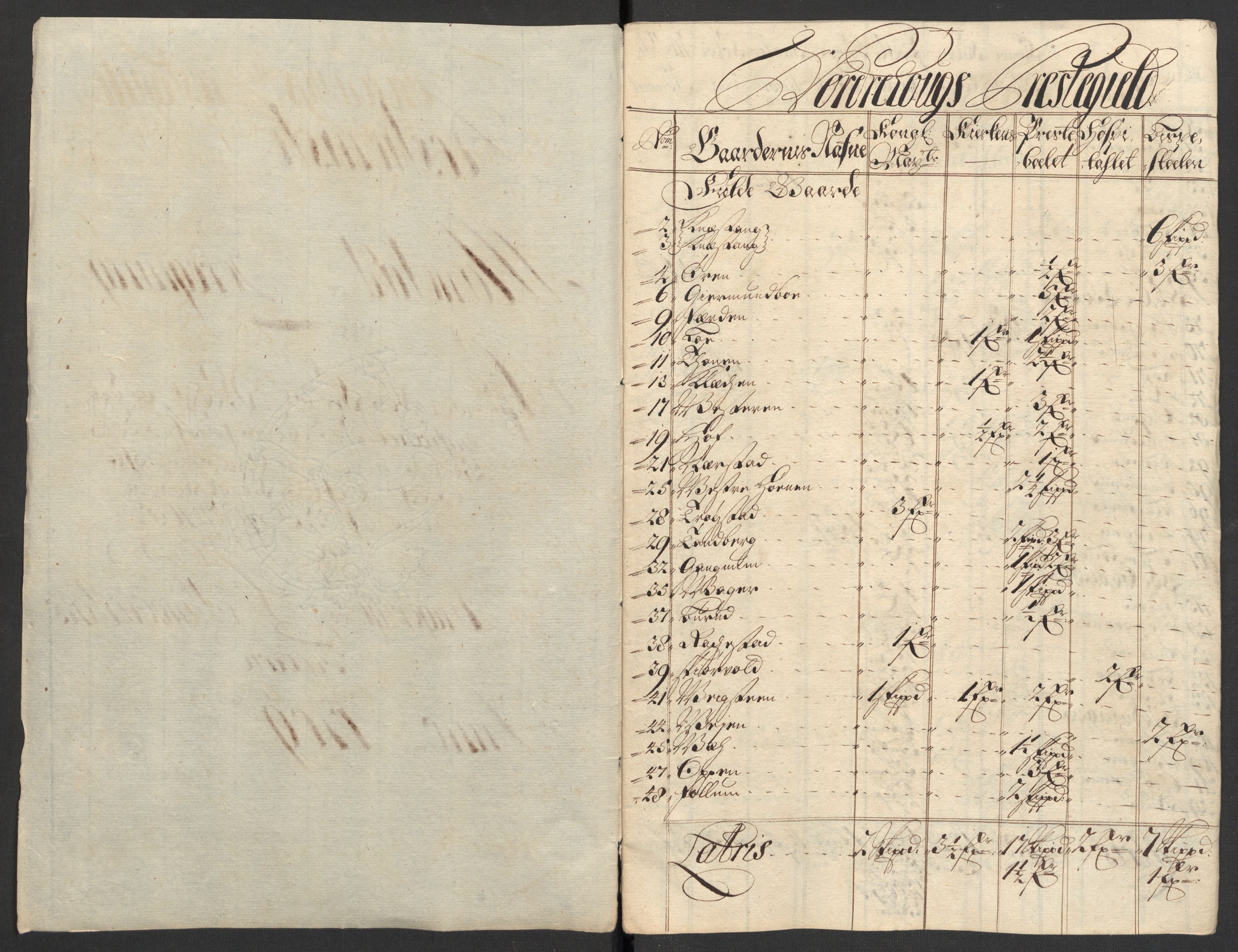 Rentekammeret inntil 1814, Reviderte regnskaper, Fogderegnskap, AV/RA-EA-4092/R23/L1468: Fogderegnskap Ringerike og Hallingdal, 1709-1710, p. 174