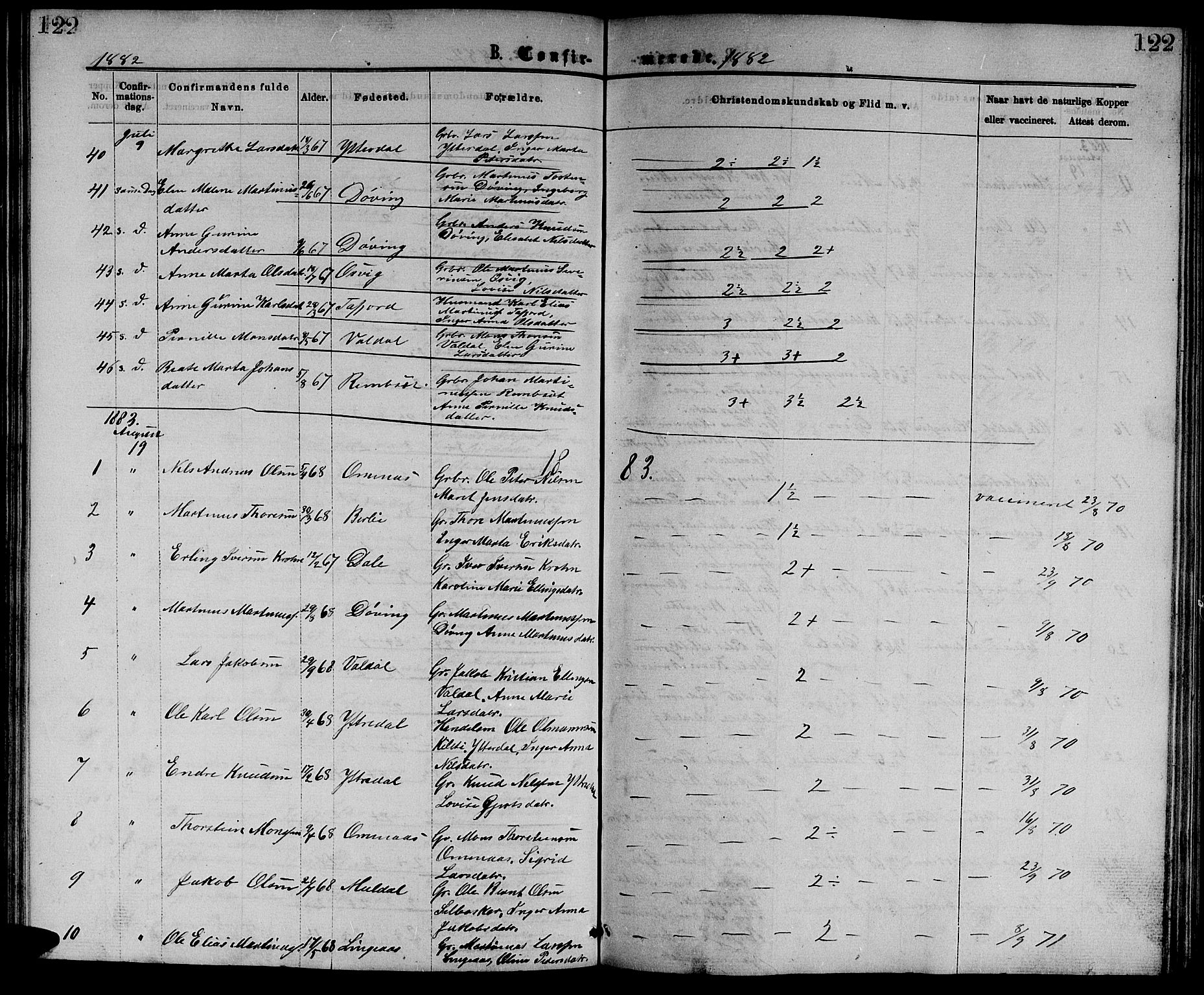 Ministerialprotokoller, klokkerbøker og fødselsregistre - Møre og Romsdal, SAT/A-1454/519/L0262: Parish register (copy) no. 519C03, 1866-1884, p. 122