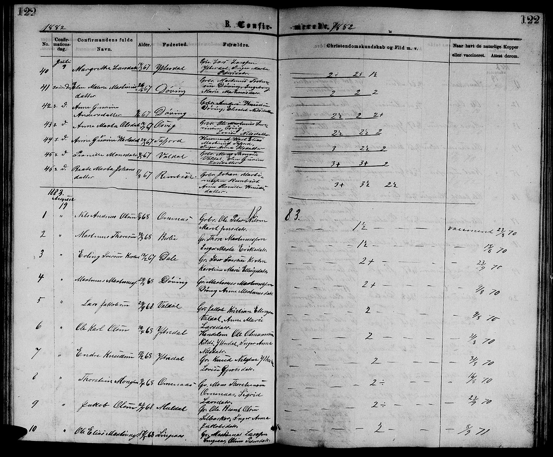 Ministerialprotokoller, klokkerbøker og fødselsregistre - Møre og Romsdal, AV/SAT-A-1454/519/L0262: Parish register (copy) no. 519C03, 1866-1884, p. 122