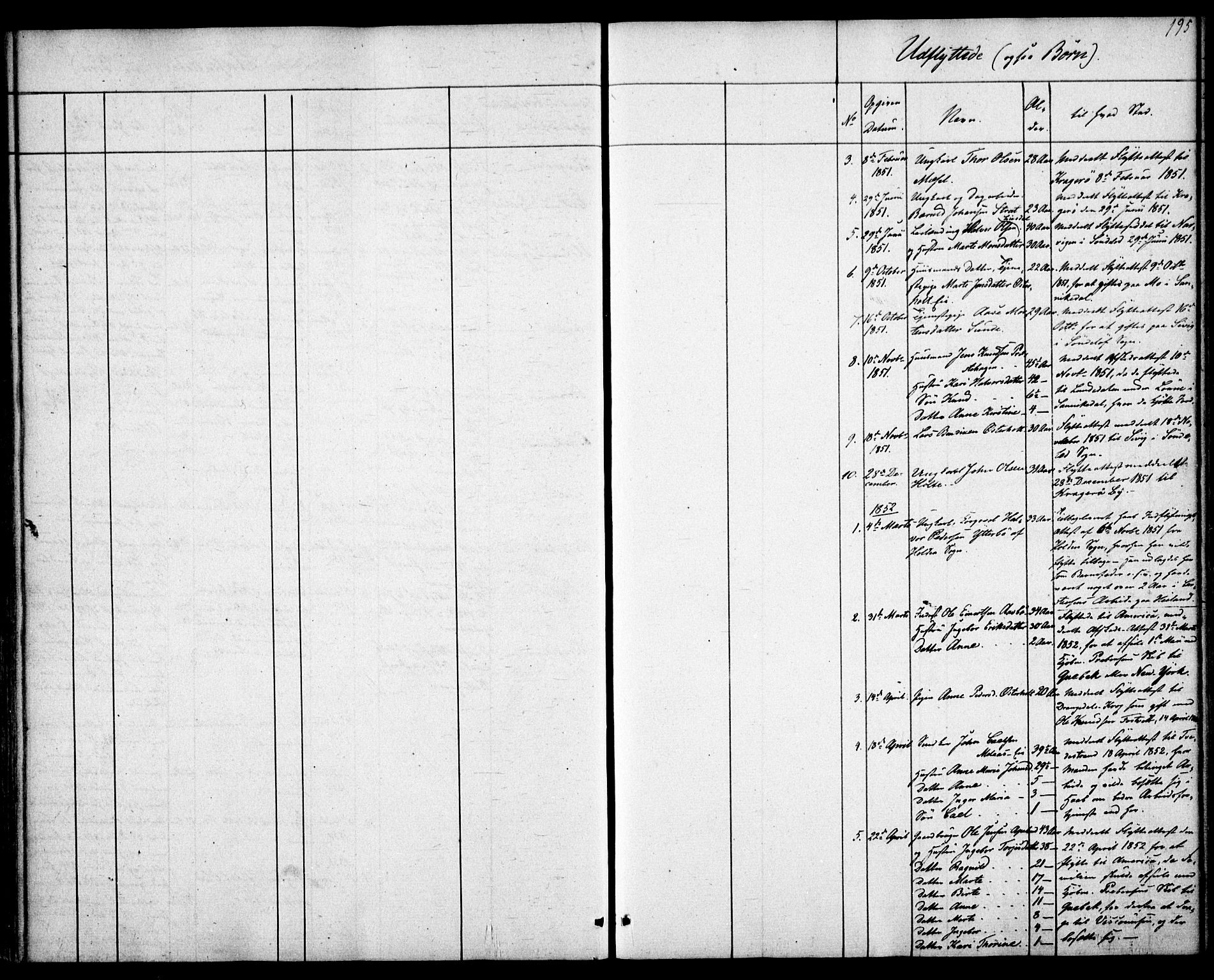 Gjerstad sokneprestkontor, SAK/1111-0014/F/Fa/Faa/L0006: Parish register (official) no. A 6, 1841-1857, p. 195