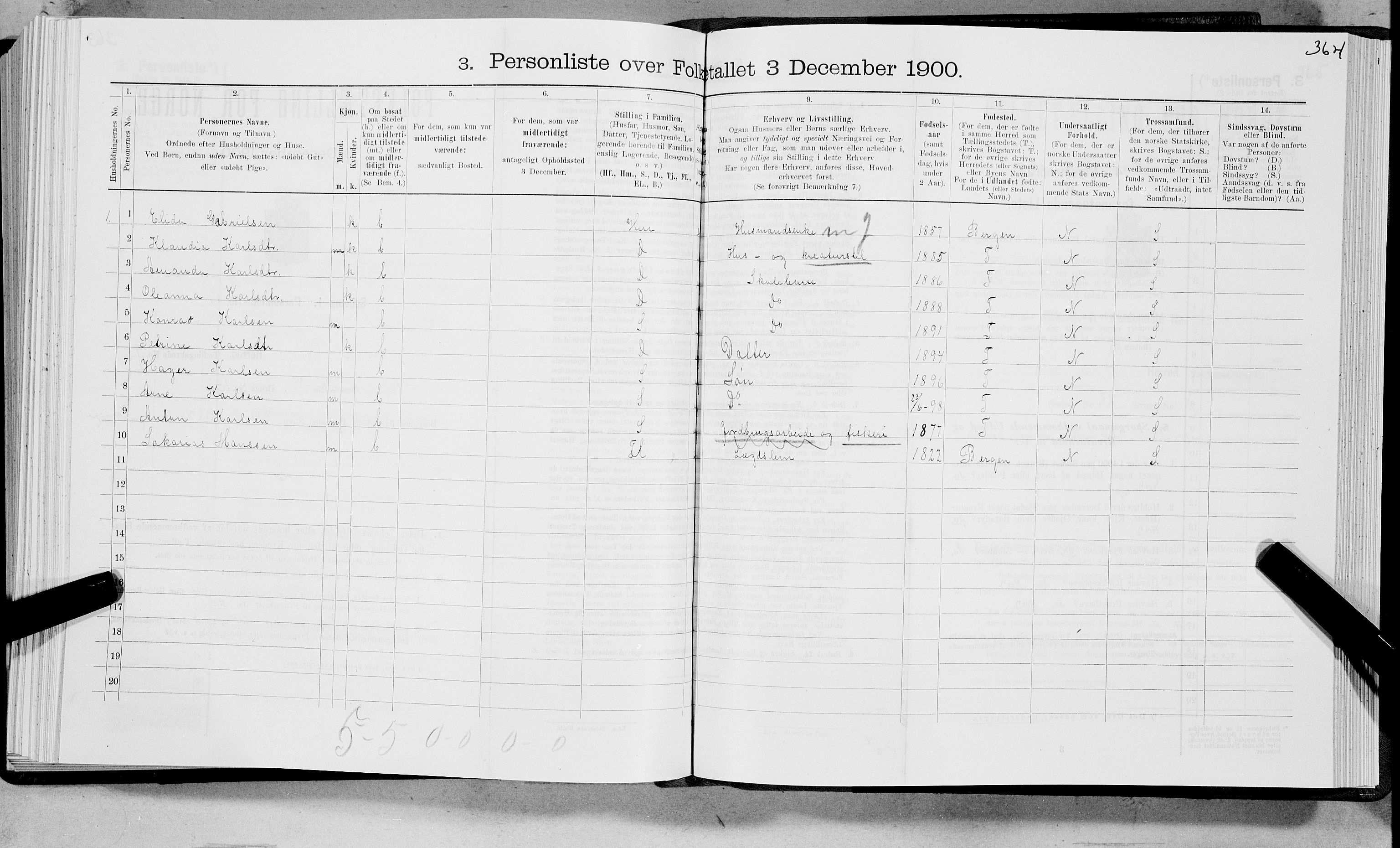 SAT, 1900 census for Bø, 1900, p. 775