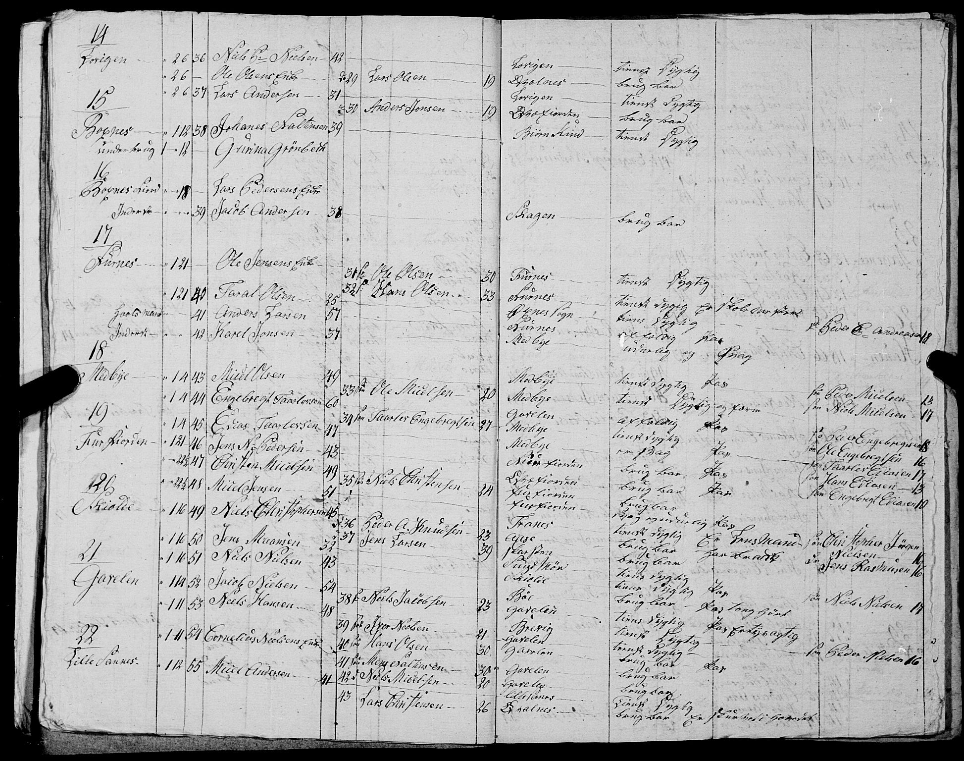 Fylkesmannen i Nordland, AV/SAT-A-0499/1.1/R/Ra/L0030: --, 1806-1836, p. 238