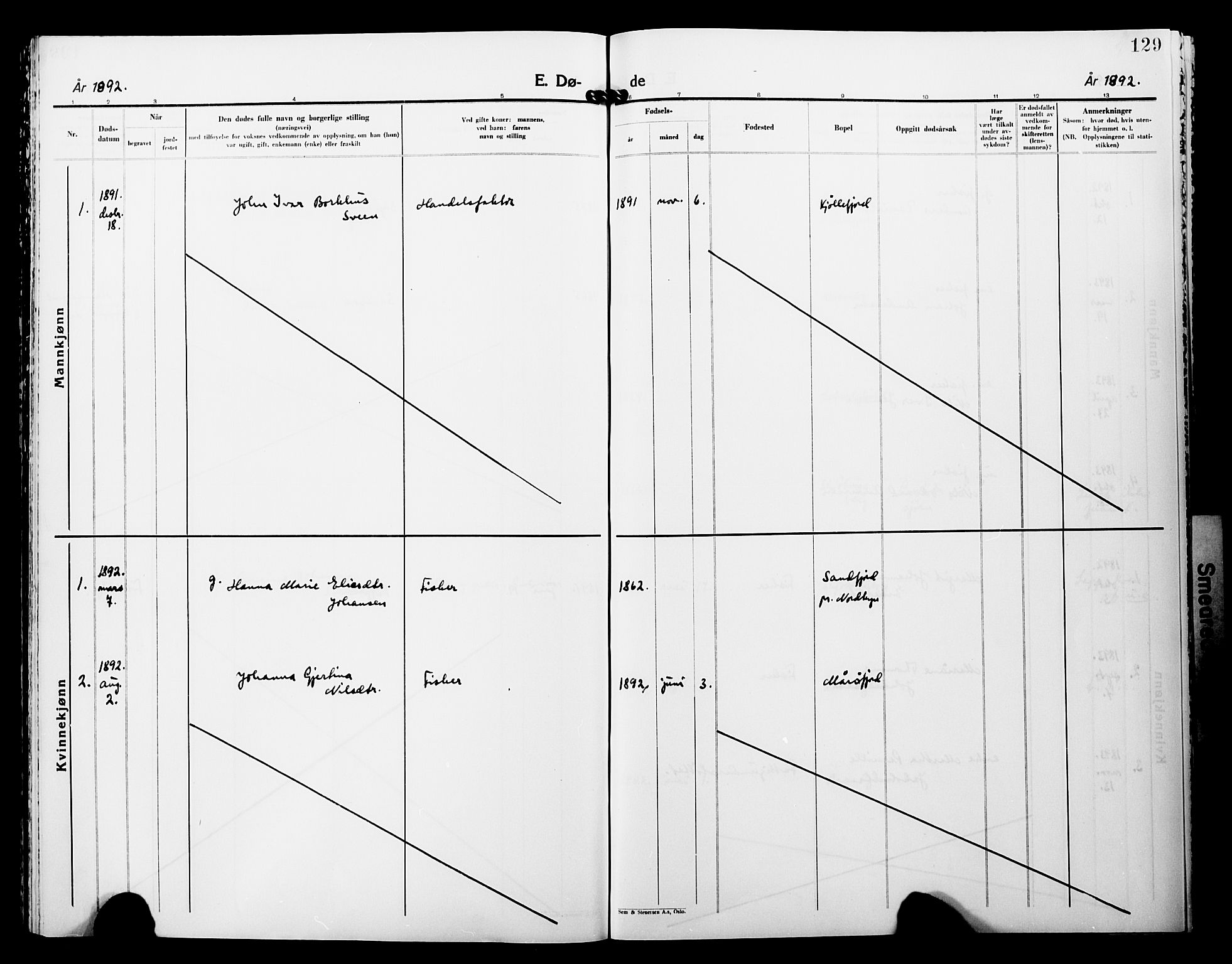 Lebesby sokneprestkontor, AV/SATØ-S-1353/H/Ha/L0005kirke: Parish register (official) no. 5, 1870-1902, p. 129