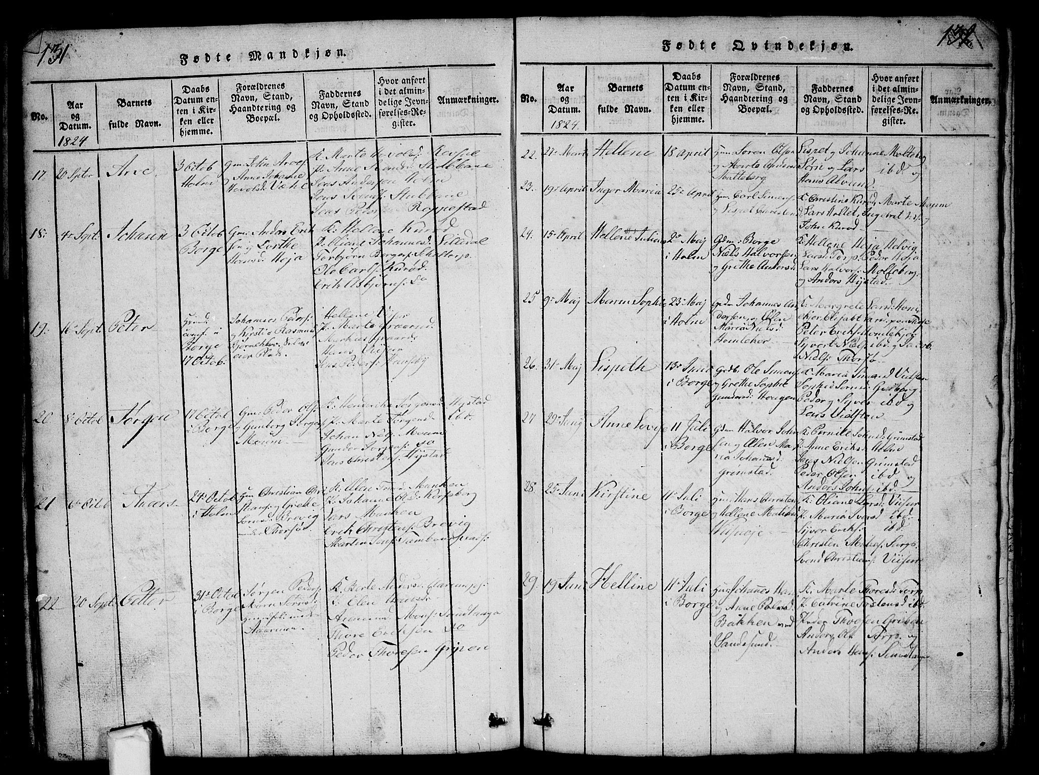 Borge prestekontor Kirkebøker, AV/SAO-A-10903/G/Ga/L0001: Parish register (copy) no.  I 1, 1815-1835, p. 131-132