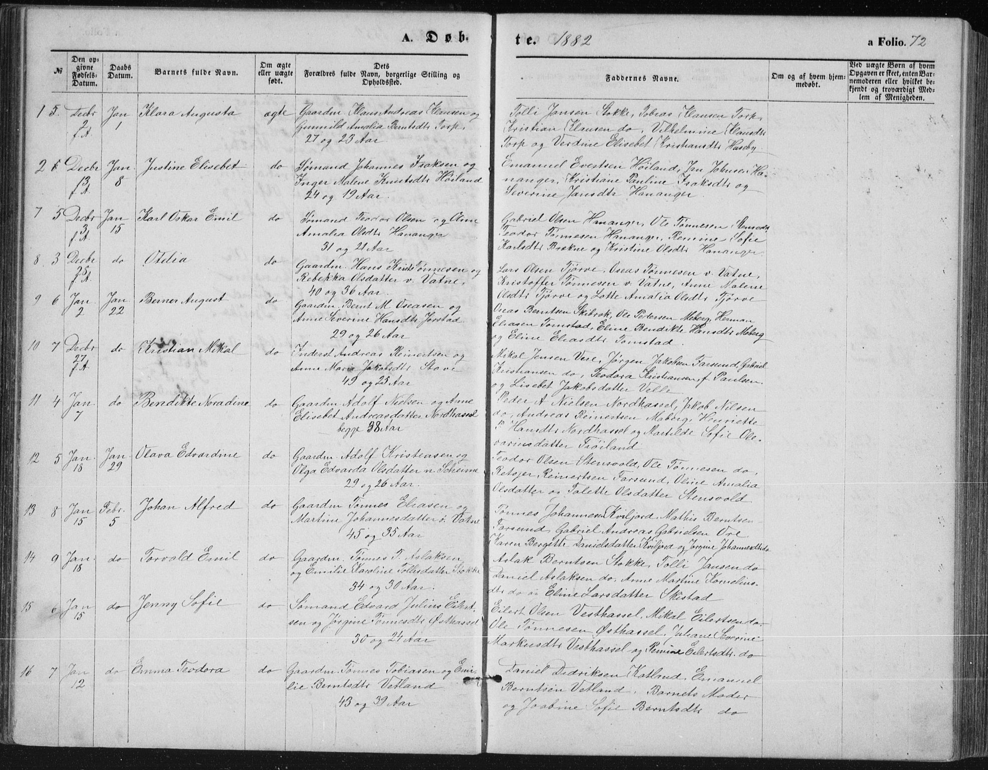 Lista sokneprestkontor, AV/SAK-1111-0027/F/Fb/L0004: Parish register (copy) no. B 4, 1877-1891, p. 72