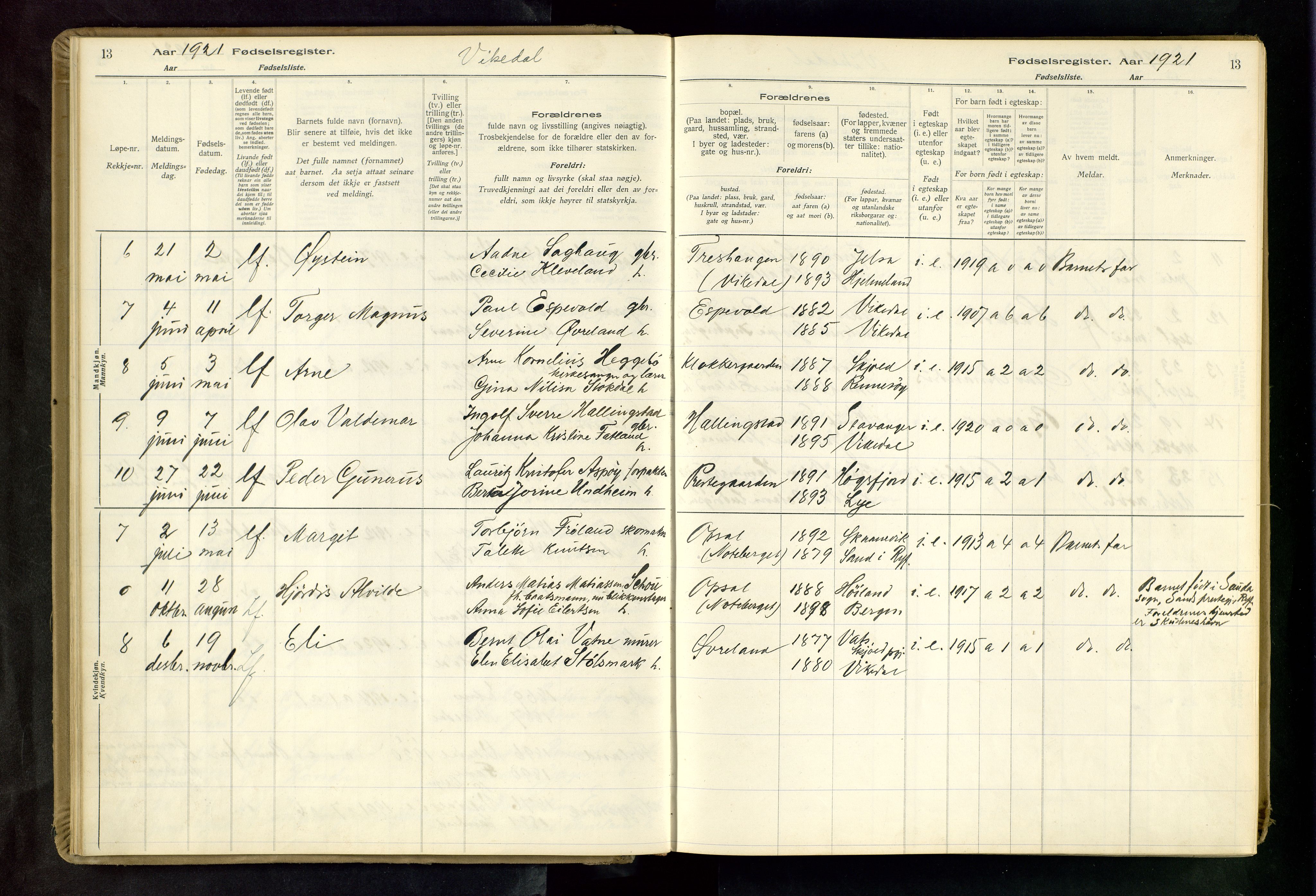 Vikedal sokneprestkontor, AV/SAST-A-101840/01/II: Birth register no. 3, 1916-1982, p. 13