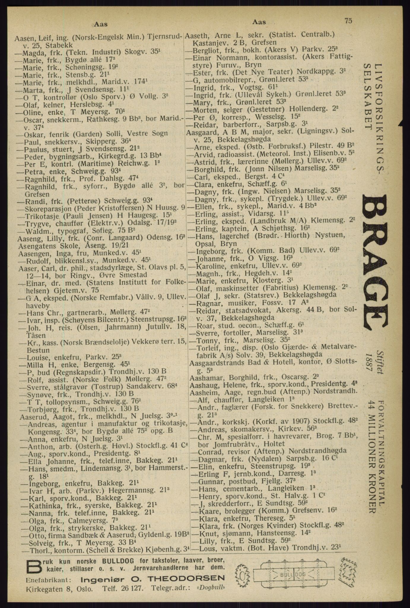 Kristiania/Oslo adressebok, PUBL/-, 1933, p. 75