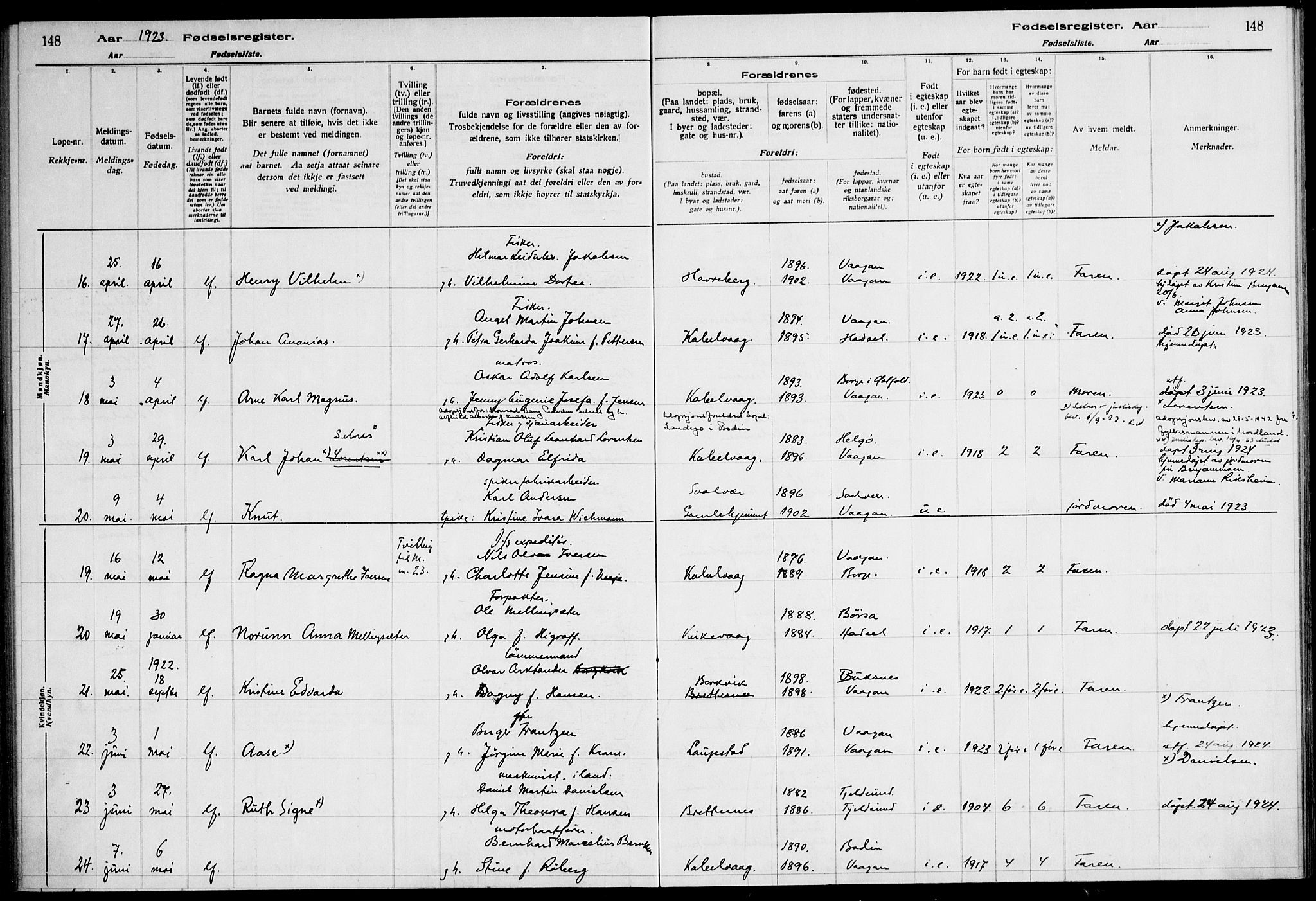Ministerialprotokoller, klokkerbøker og fødselsregistre - Nordland, SAT/A-1459/874/L1089: Birth register no. 874.II.4.1, 1916-1926, p. 148