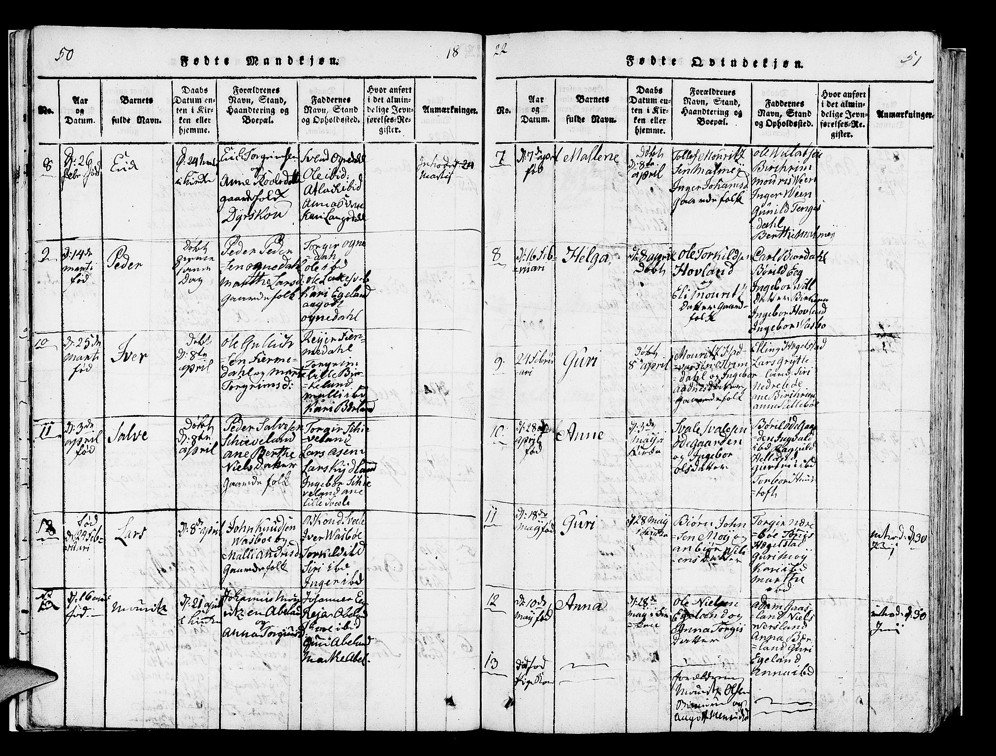 Helleland sokneprestkontor, AV/SAST-A-101810: Parish register (official) no. A 5, 1815-1834, p. 50-51