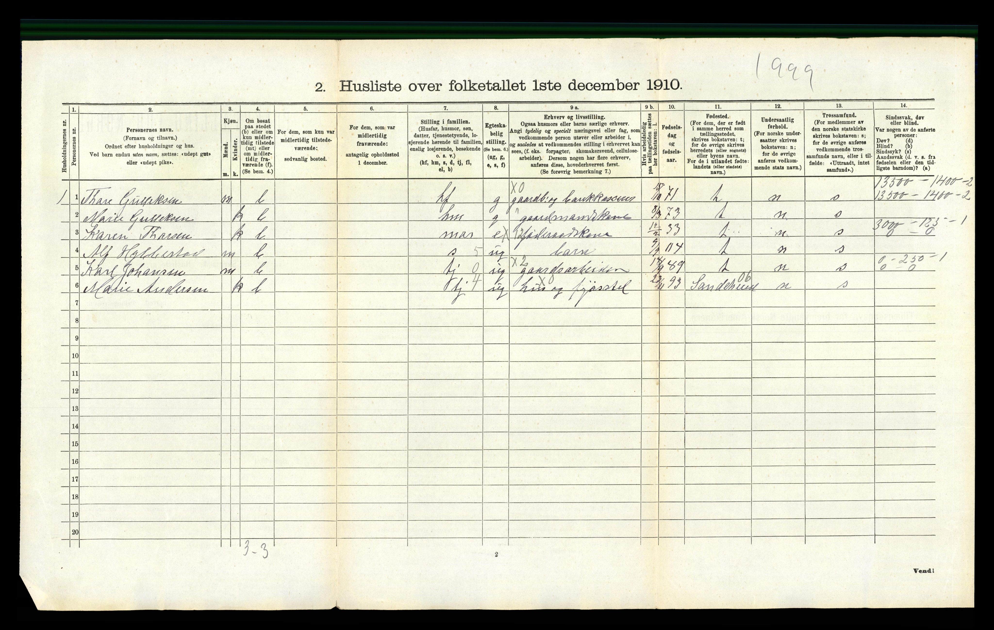 RA, 1910 census for Tjølling, 1910, p. 1022