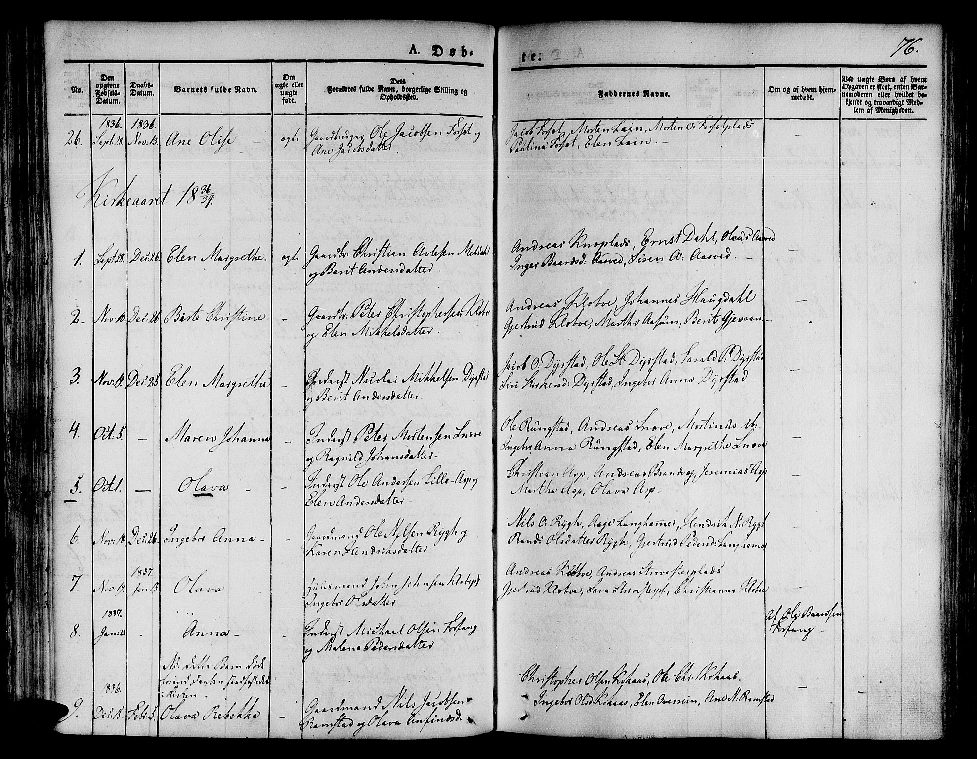 Ministerialprotokoller, klokkerbøker og fødselsregistre - Nord-Trøndelag, AV/SAT-A-1458/746/L0445: Parish register (official) no. 746A04, 1826-1846, p. 76