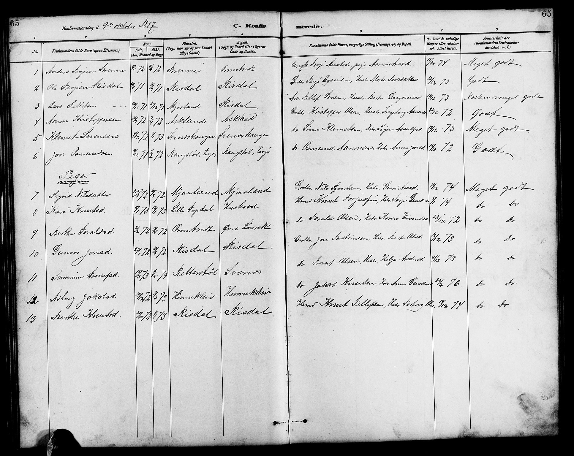 Herefoss sokneprestkontor, AV/SAK-1111-0019/F/Fb/Fbc/L0003: Parish register (copy) no. B 3, 1887-1915, p. 65