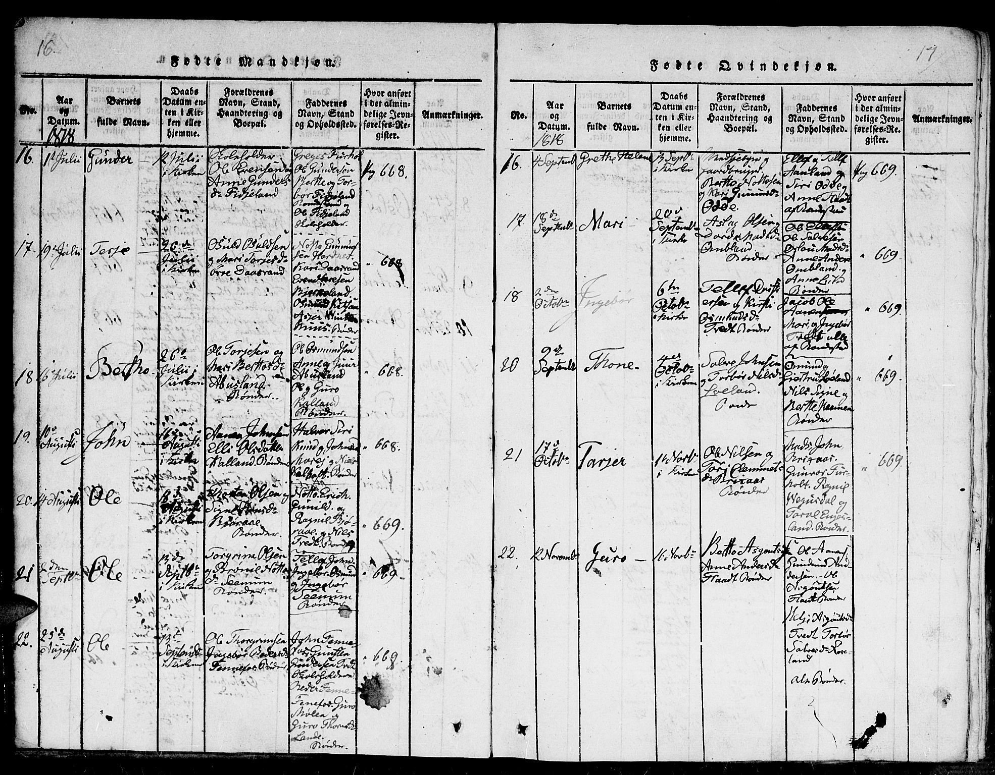 Evje sokneprestkontor, AV/SAK-1111-0008/F/Fb/Fba/L0001: Parish register (copy) no. B 1, 1816-1842, p. 16-17