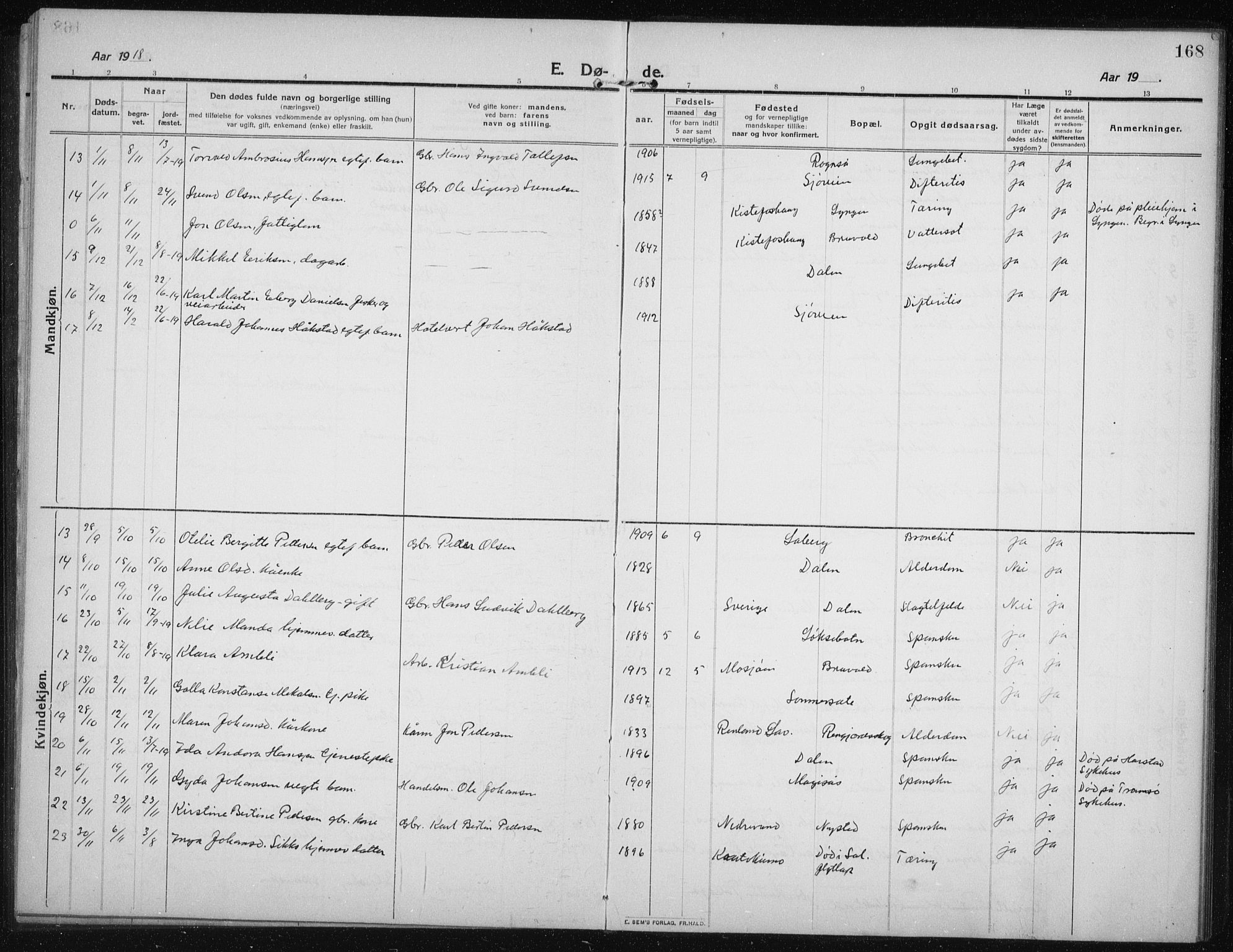 Salangen sokneprestembete, AV/SATØ-S-1324/H/Hb/L0005klokker: Parish register (copy) no. 5, 1918-1937, p. 168