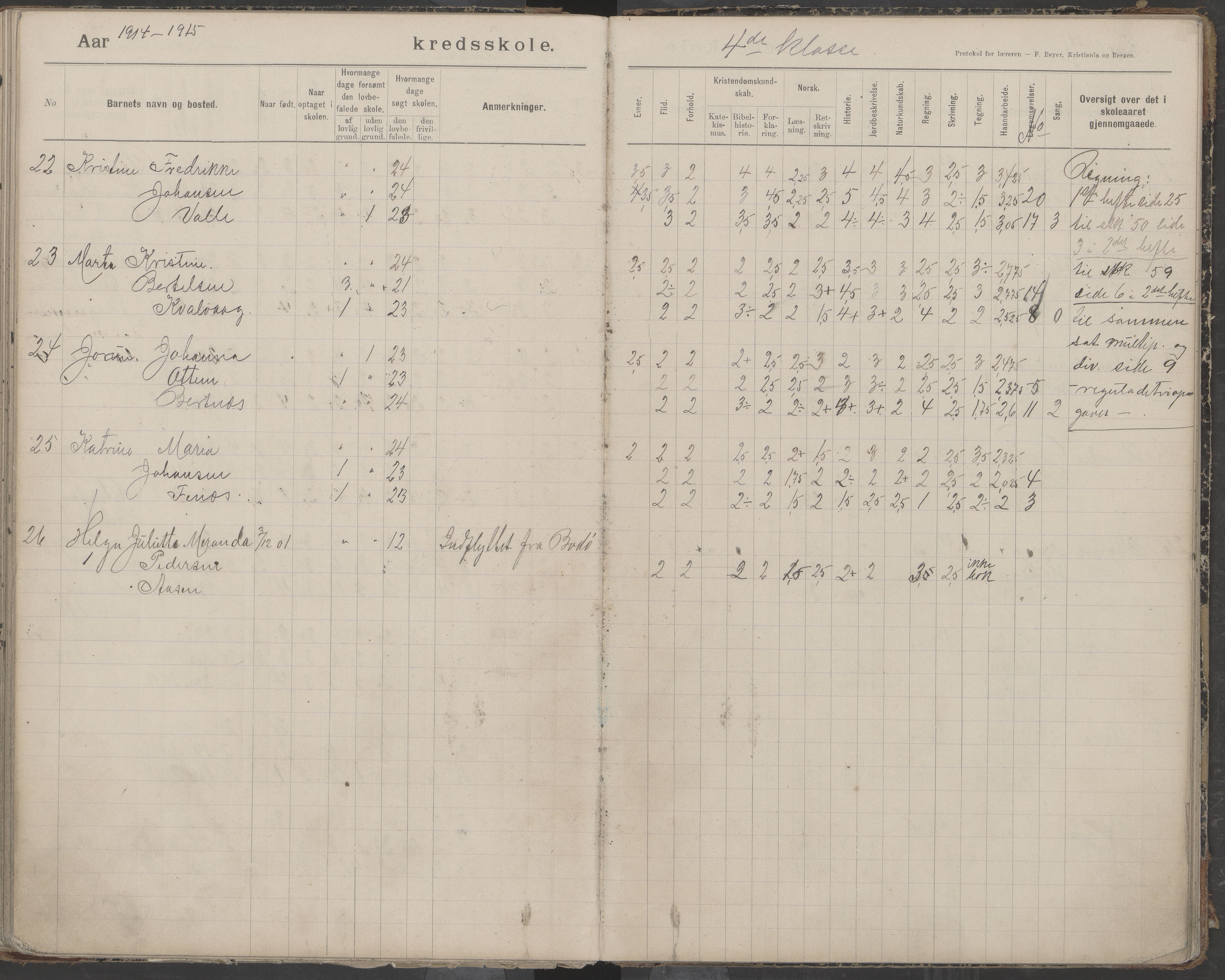 Bodin kommune. Støver skolekrets, AIN/K-18431.510.07/F/Fa/L0006: Protokoll lærere i Støver skolekrets, 1908-1918