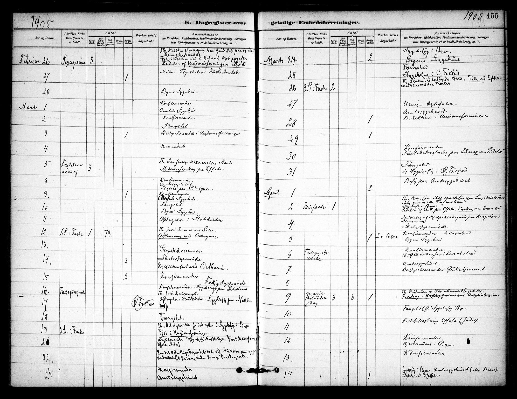 Østre Fredrikstad prestekontor Kirkebøker, AV/SAO-A-10907/F/Fa/L0001: Parish register (official) no. 1, 1878-1982, p. 455