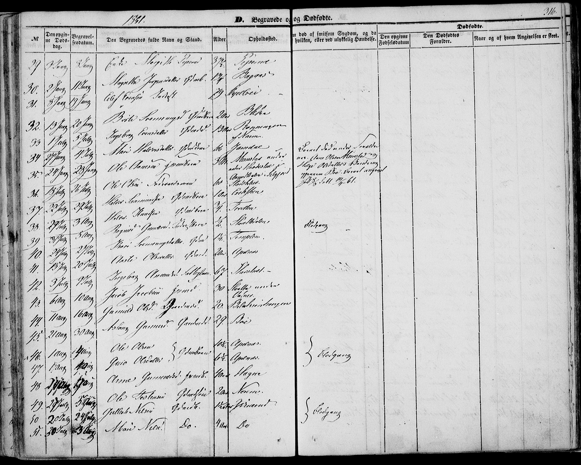 Bø kirkebøker, AV/SAKO-A-257/F/Fa/L0008: Parish register (official) no. 8, 1849-1861, p. 316