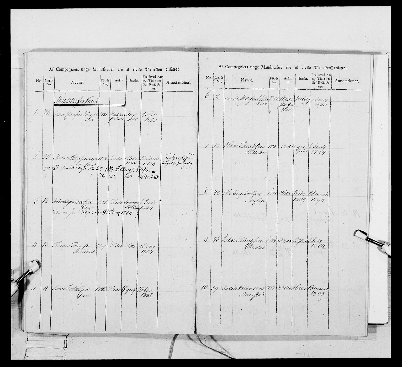 Generalitets- og kommissariatskollegiet, Det kongelige norske kommissariatskollegium, RA/EA-5420/E/Eh/L0111: Vesterlenske nasjonale infanteriregiment, 1810, p. 542