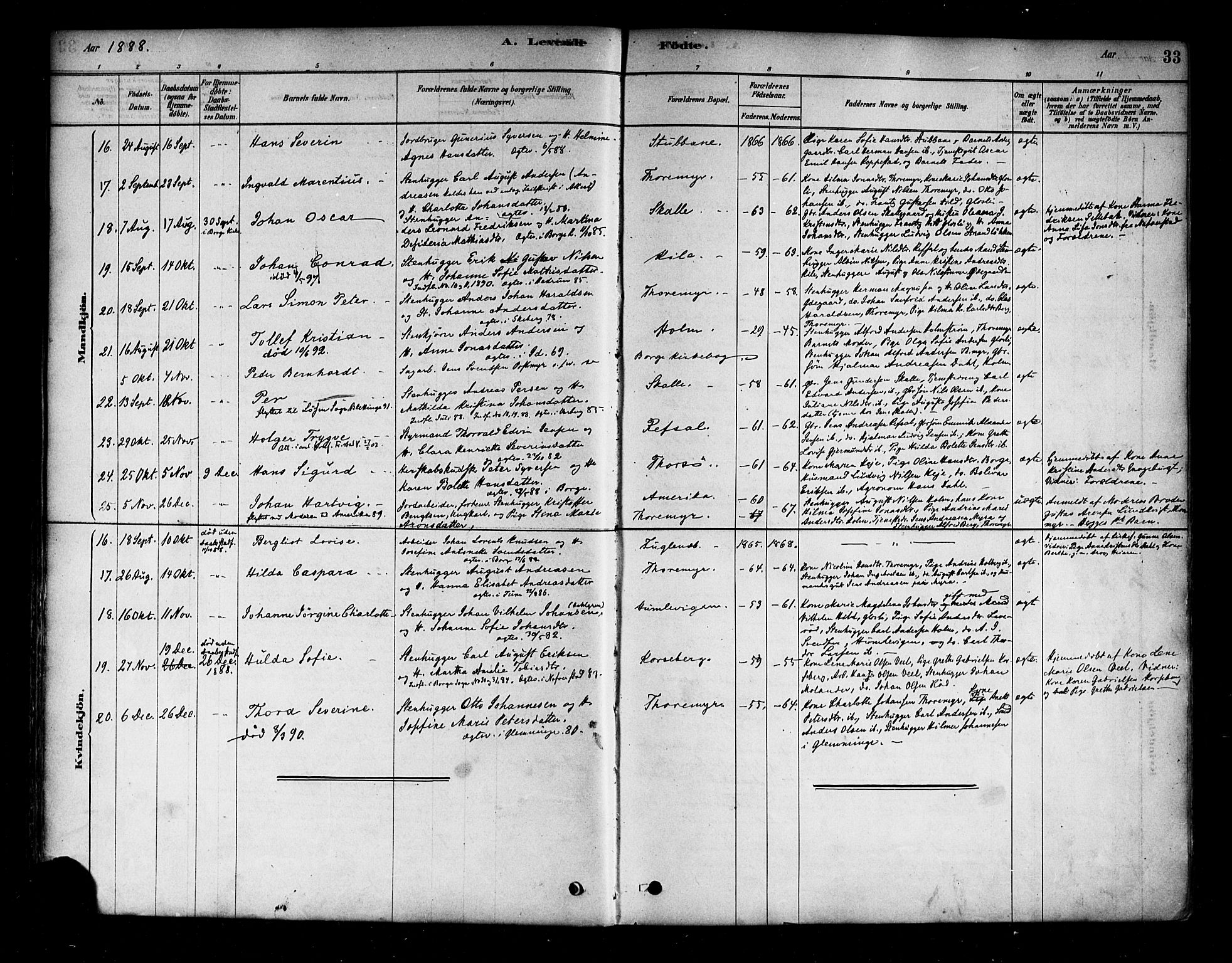 Borge prestekontor Kirkebøker, SAO/A-10903/F/Fb/L0003: Parish register (official) no. II 3, 1878-1902, p. 33